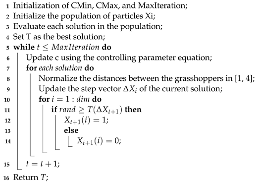 Sensors 23 01096 i002 Sensors 23 01096 i002