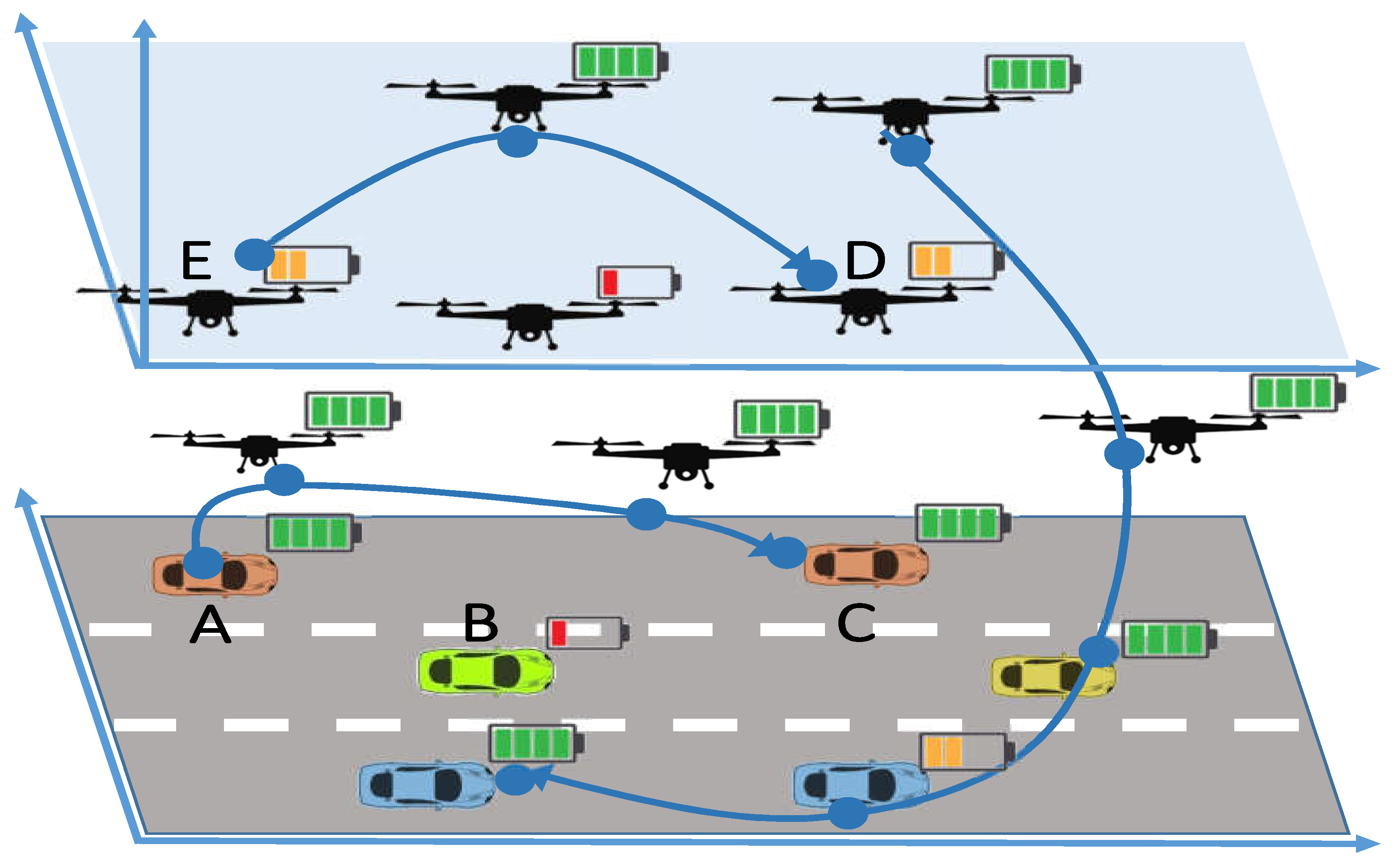 Sensors 23 01100 g001