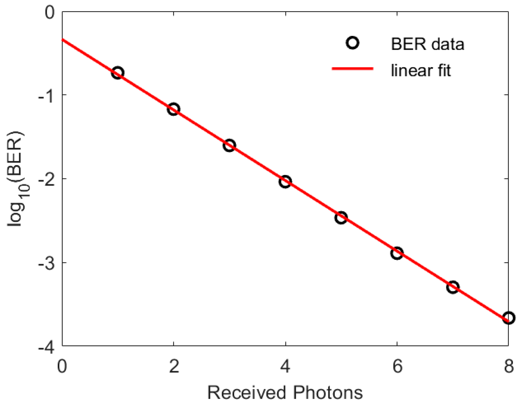 Sensors 23 01101 g001 Sensors 23 01101 g001