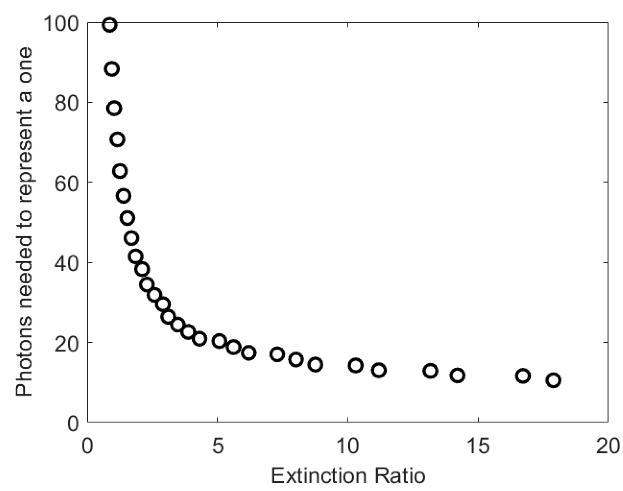 Sensors 23 01101 g003 Sensors 23 01101 g003