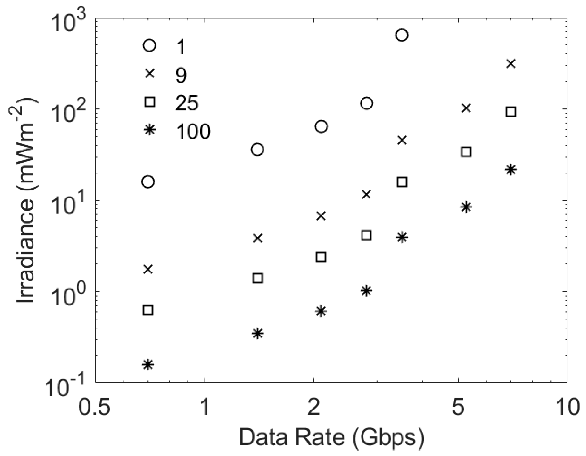 Sensors 23 01101 g011 Sensors 23 01101 g011