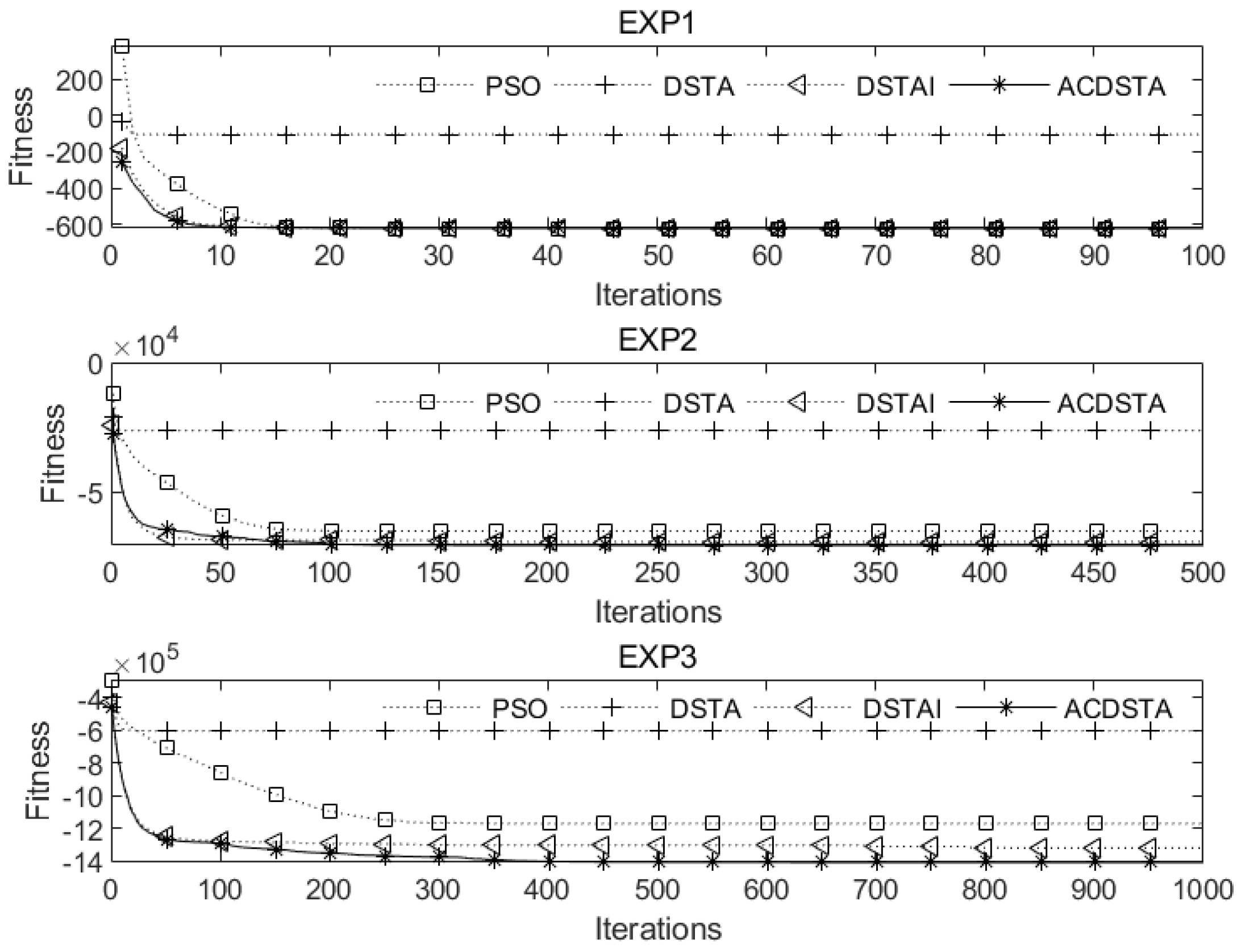 Sensors 23 01102 g001 Sensors 23 01102 g001