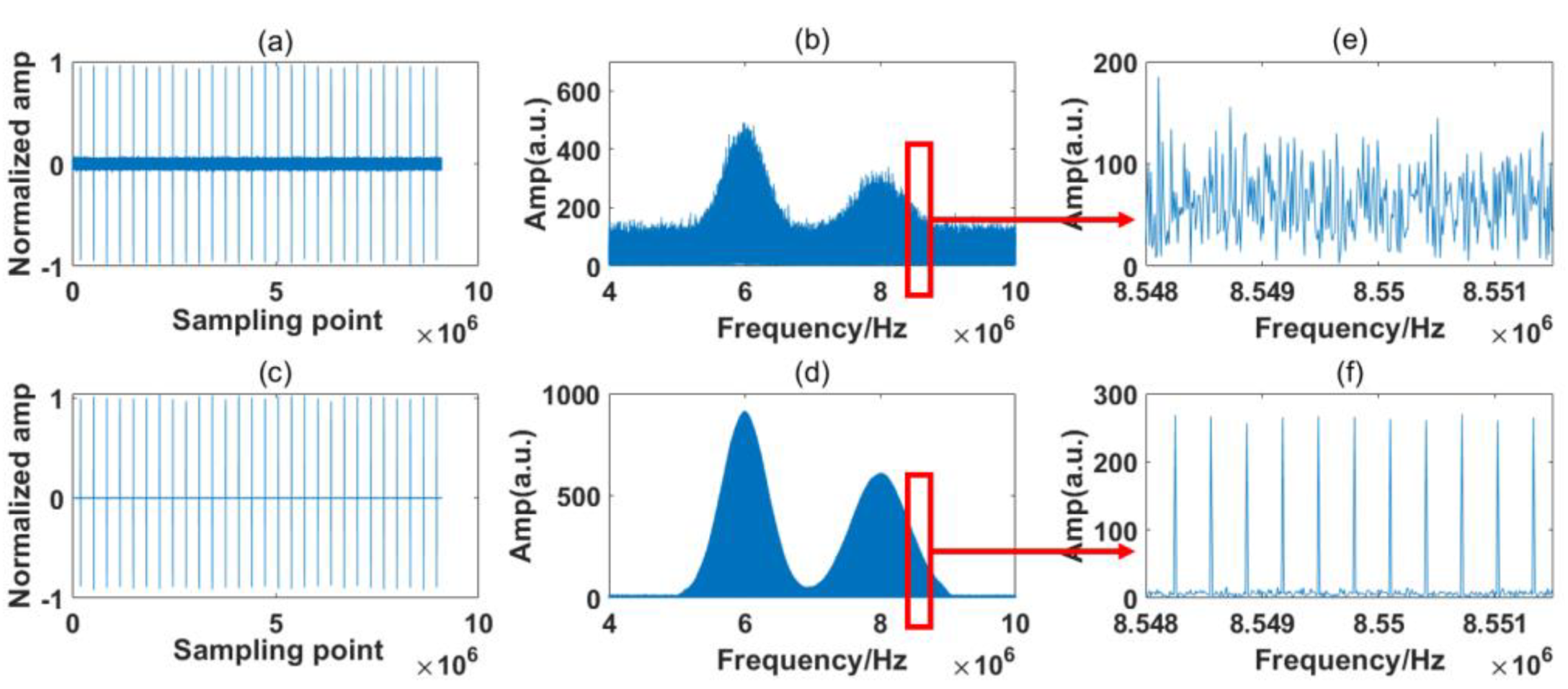 Sensors 23 01103 g005