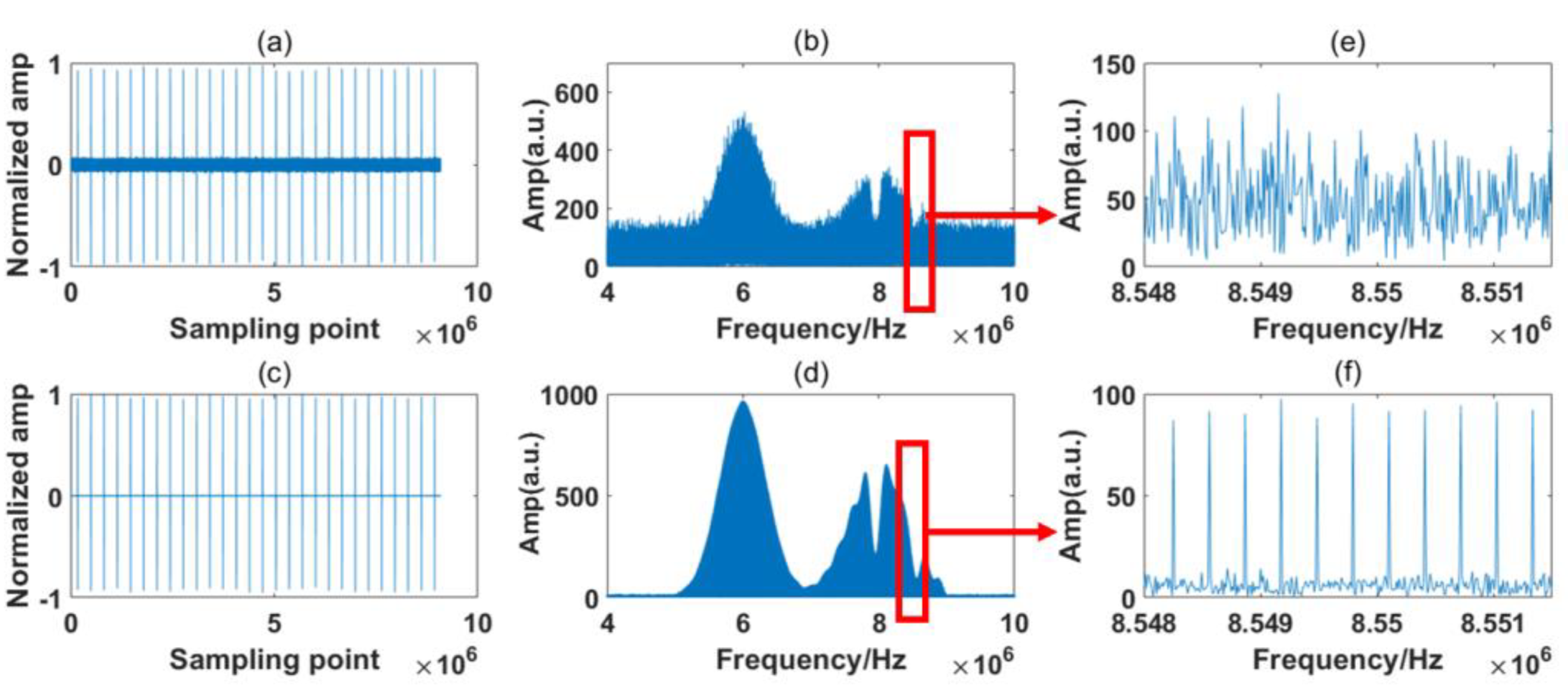 Sensors 23 01103 g006