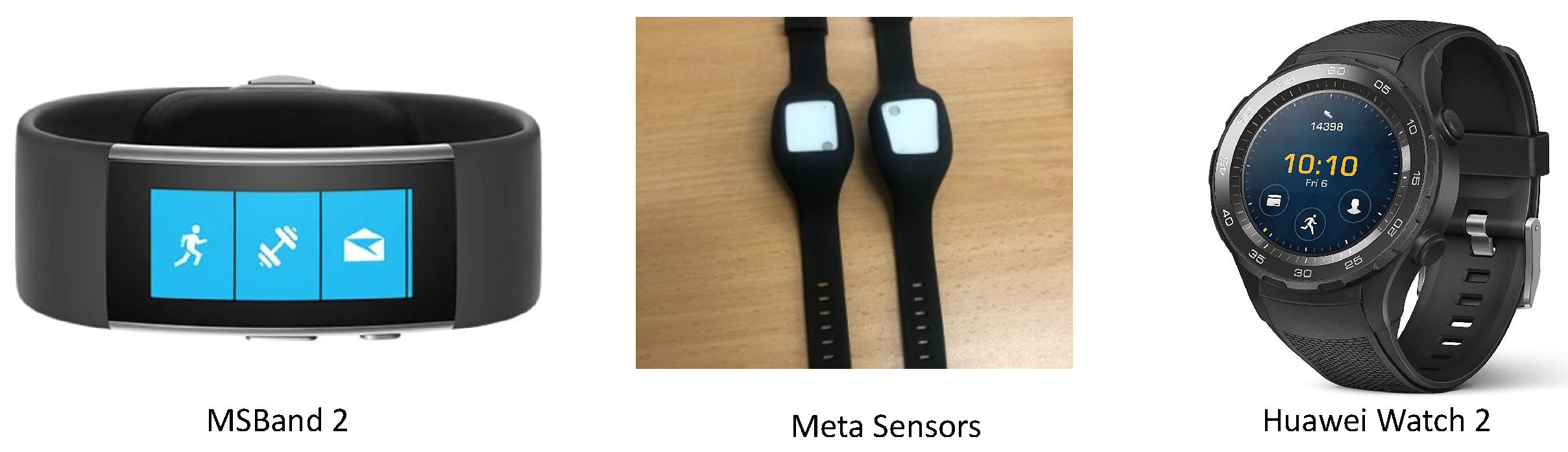 Sensors 23 01105 g003