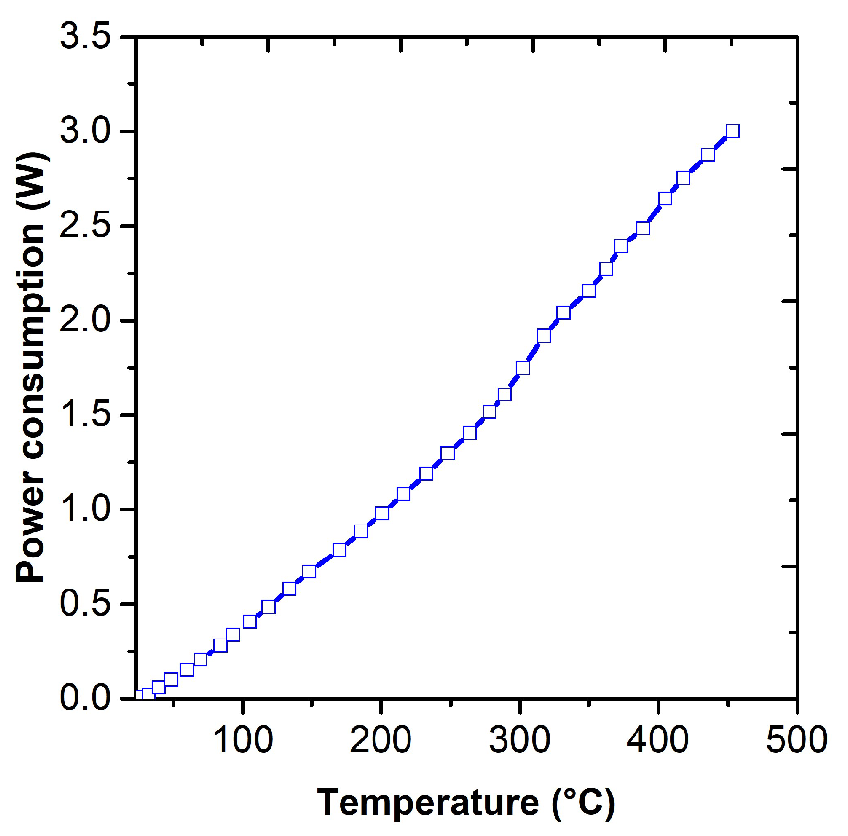 Sensors 23 01106 g002