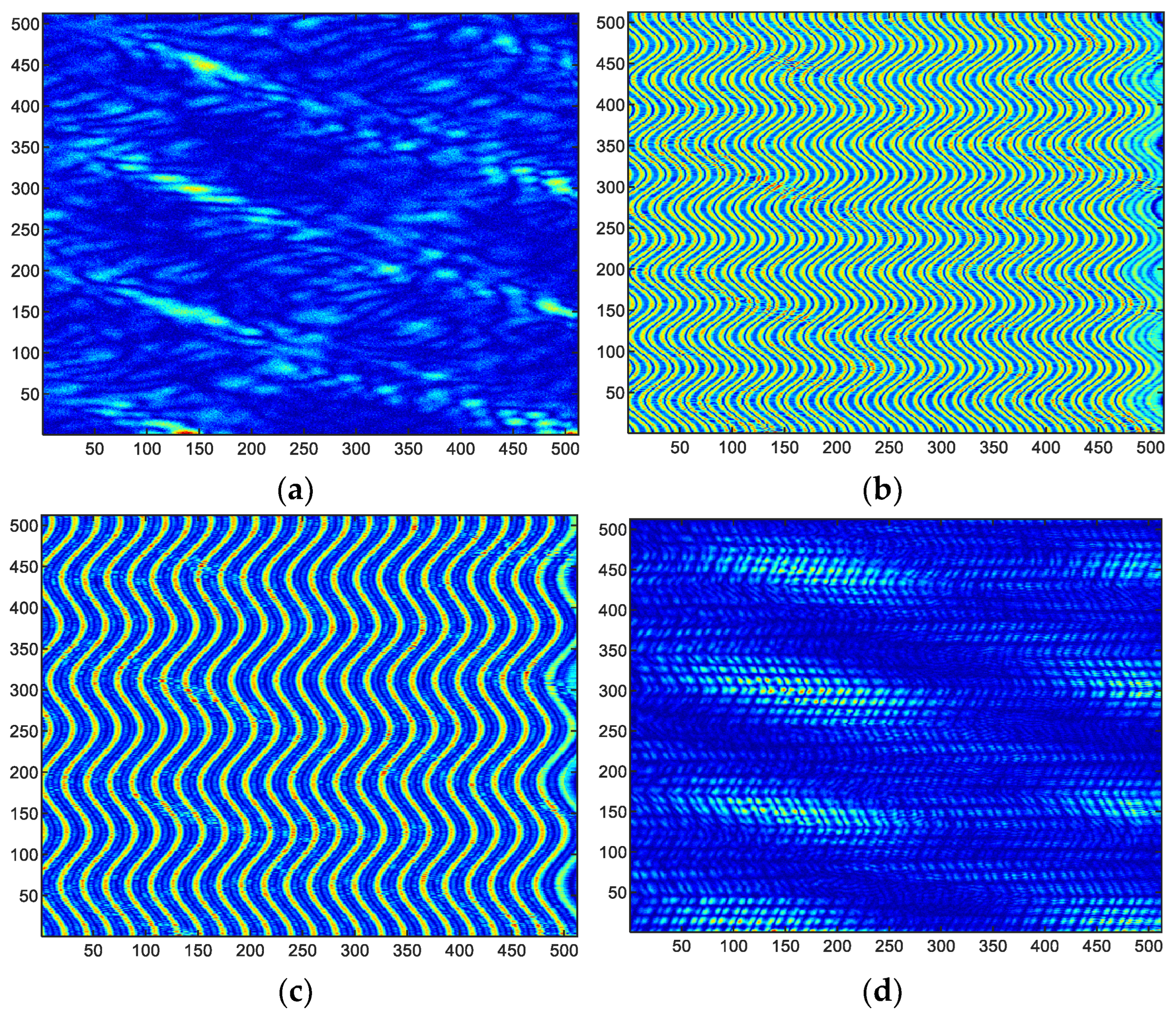 Sensors 23 01118 g004
