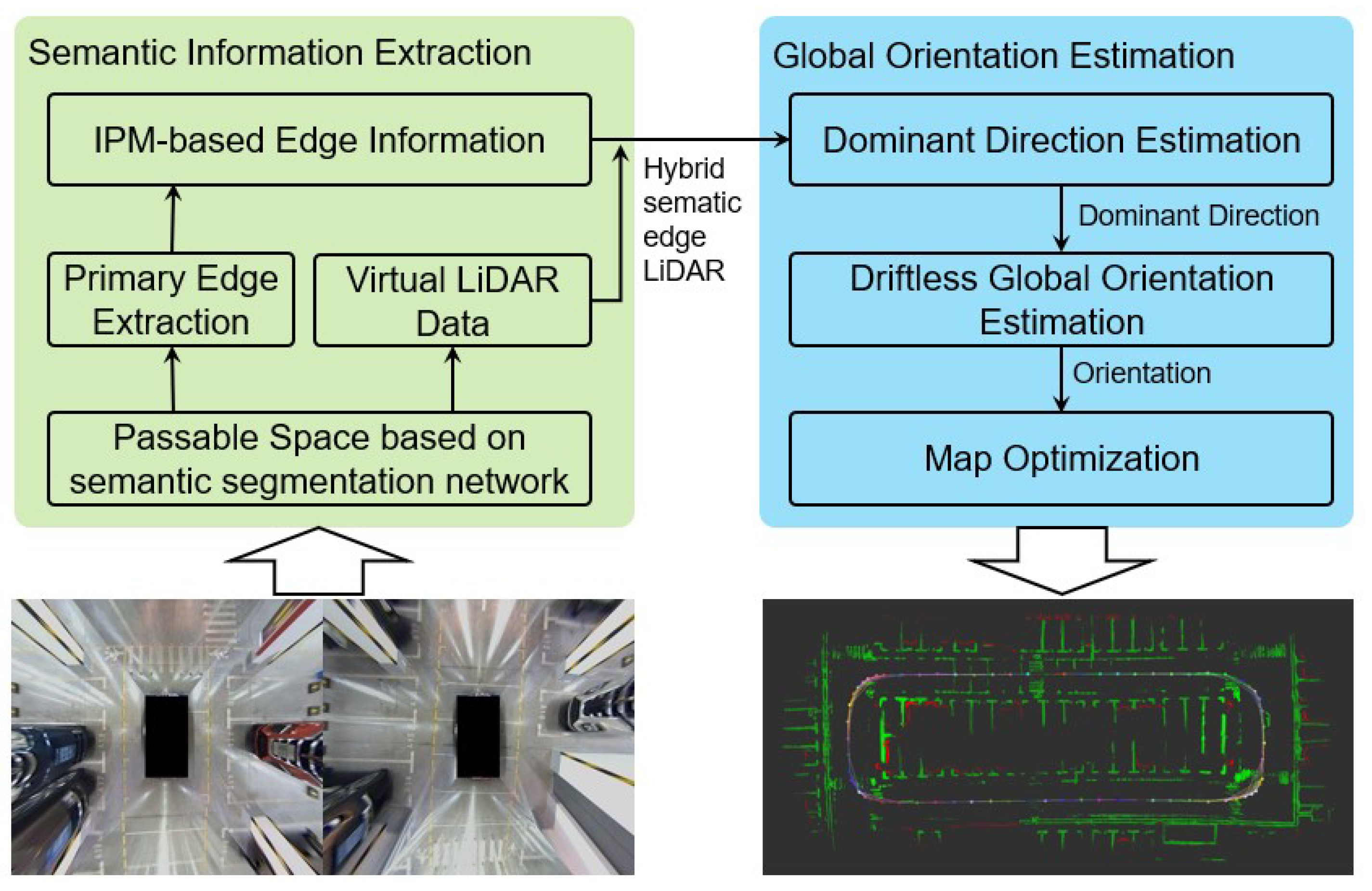 Sensors 23 01125 g001