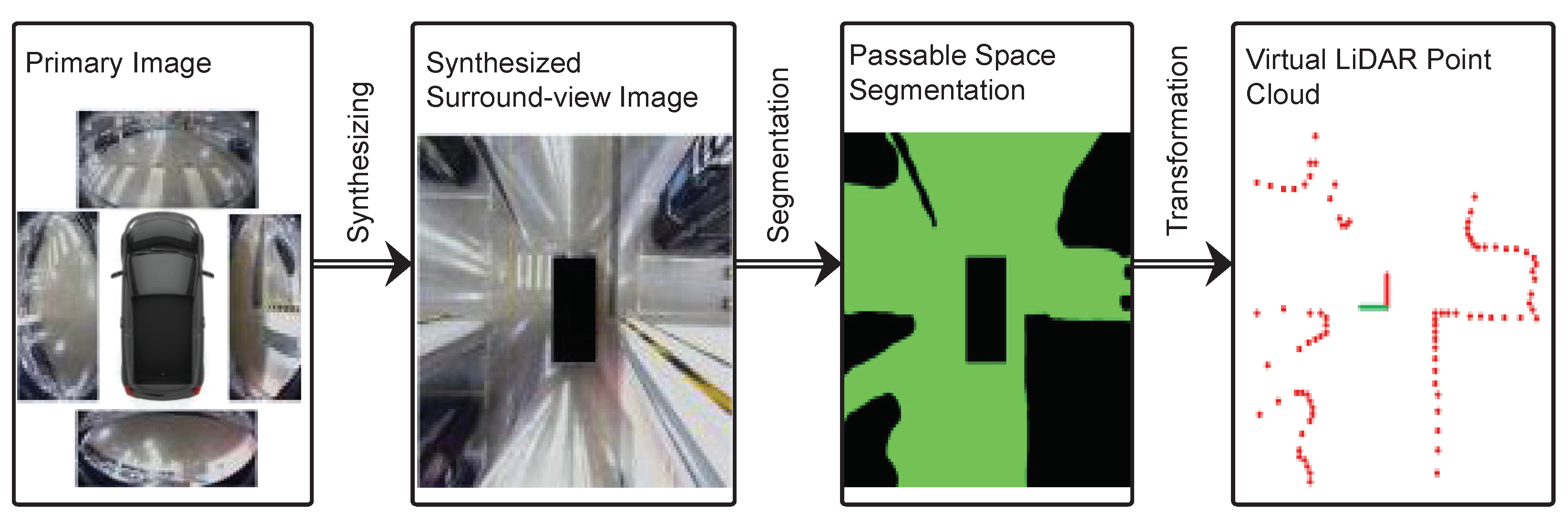 Sensors 23 01125 g002