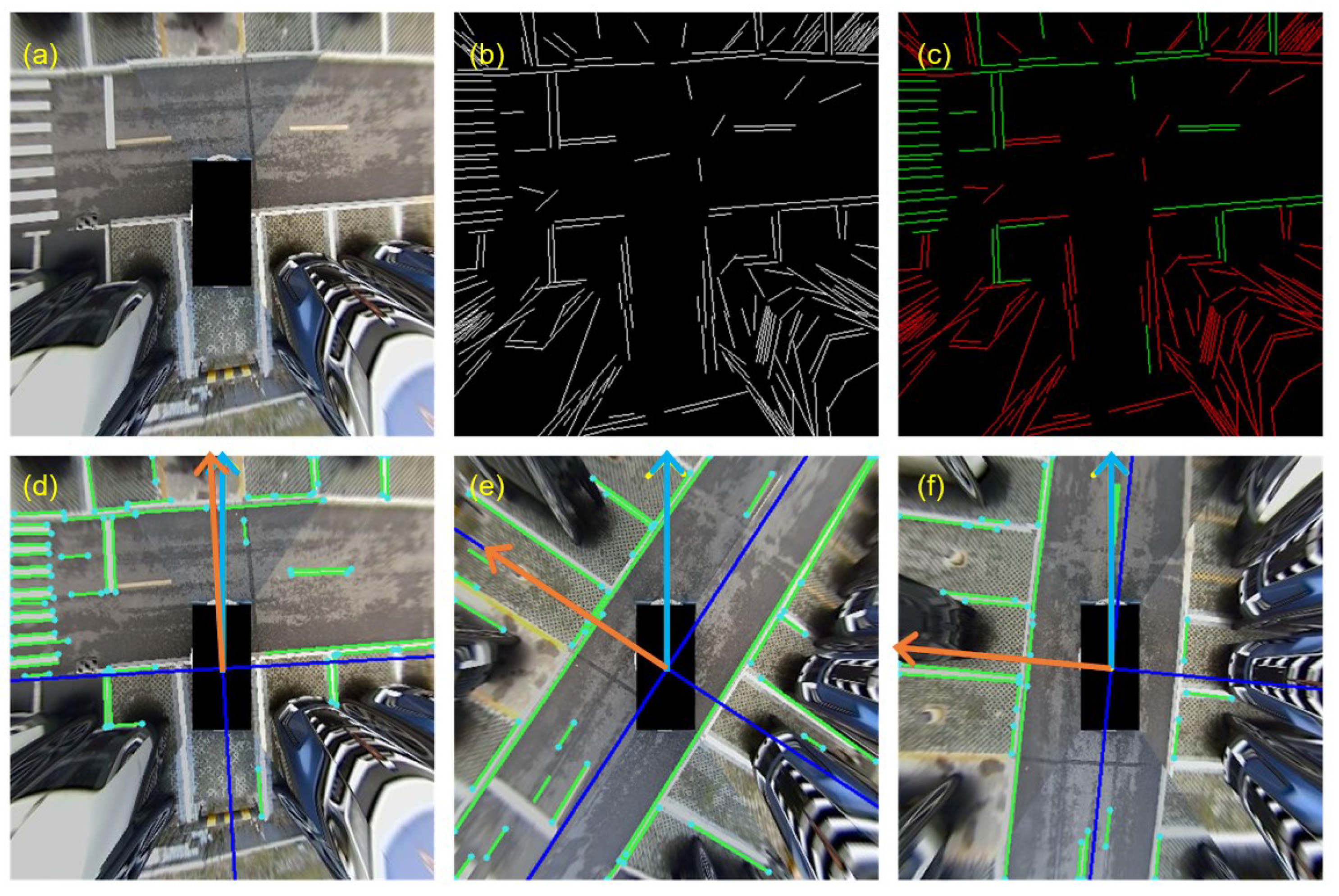 Sensors 23 01125 g004