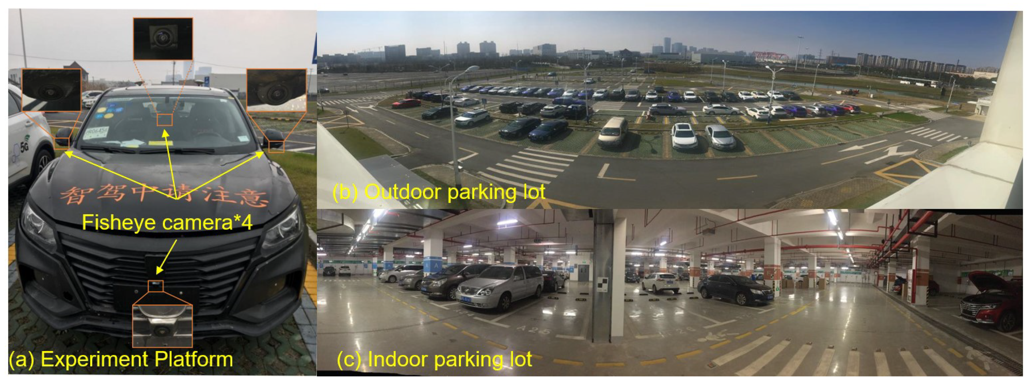 Sensors 23 01125 g005