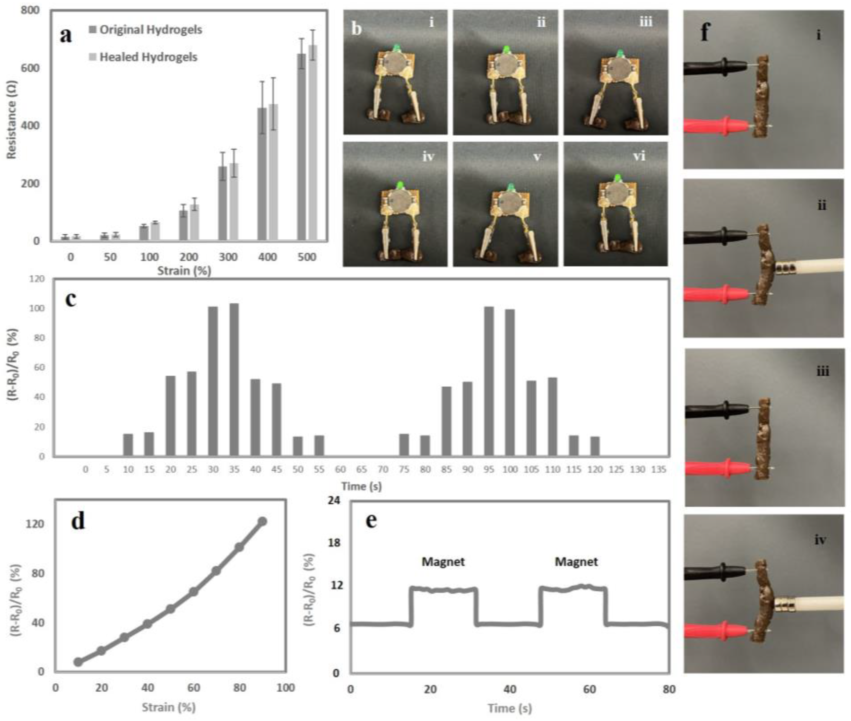 Sensors 23 01138 g003 Sensors 23 01138 g003