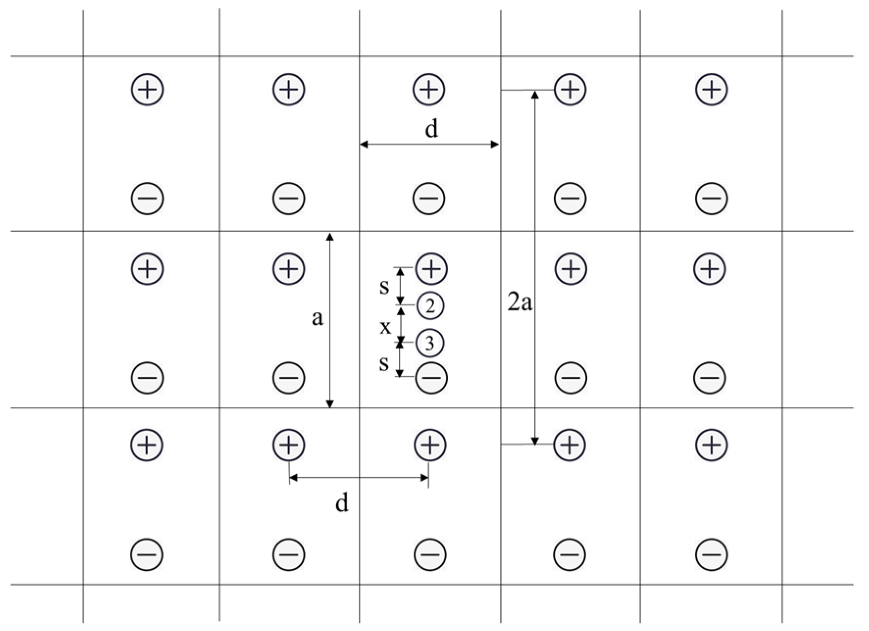 Sensors 23 01139 g002