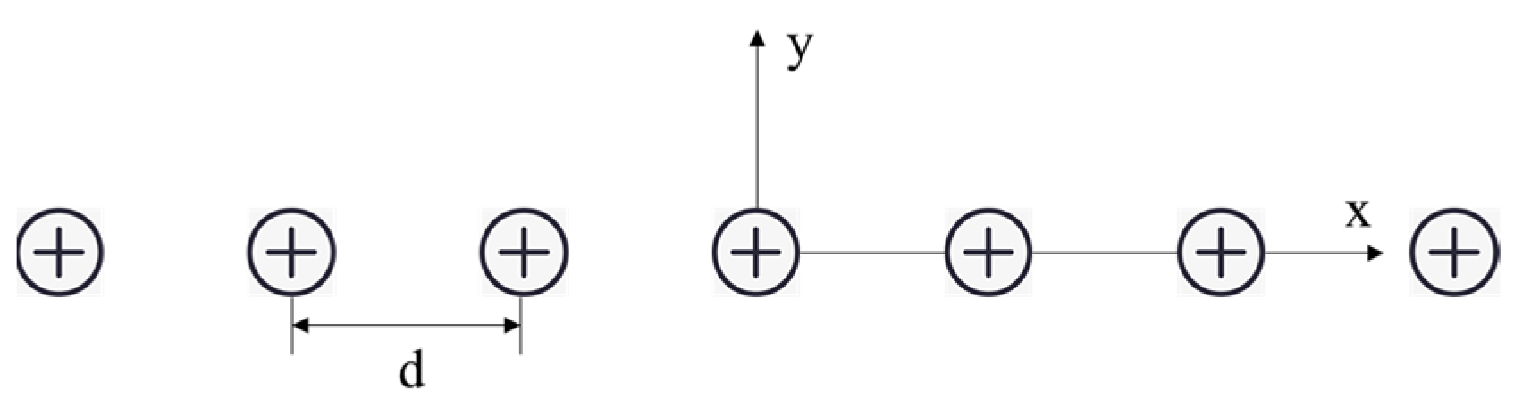 Sensors 23 01139 g003