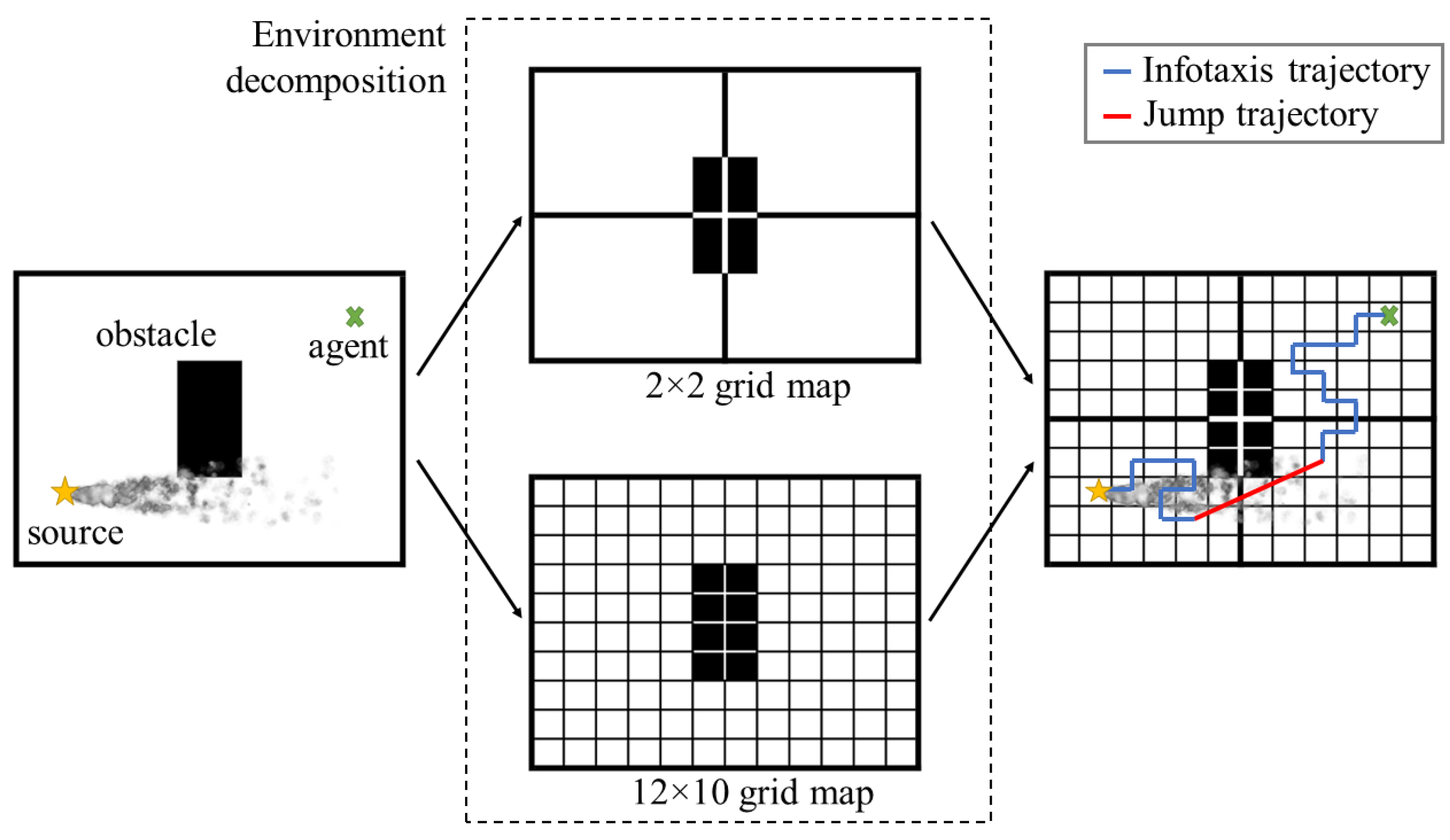 Sensors 23 01140 g004