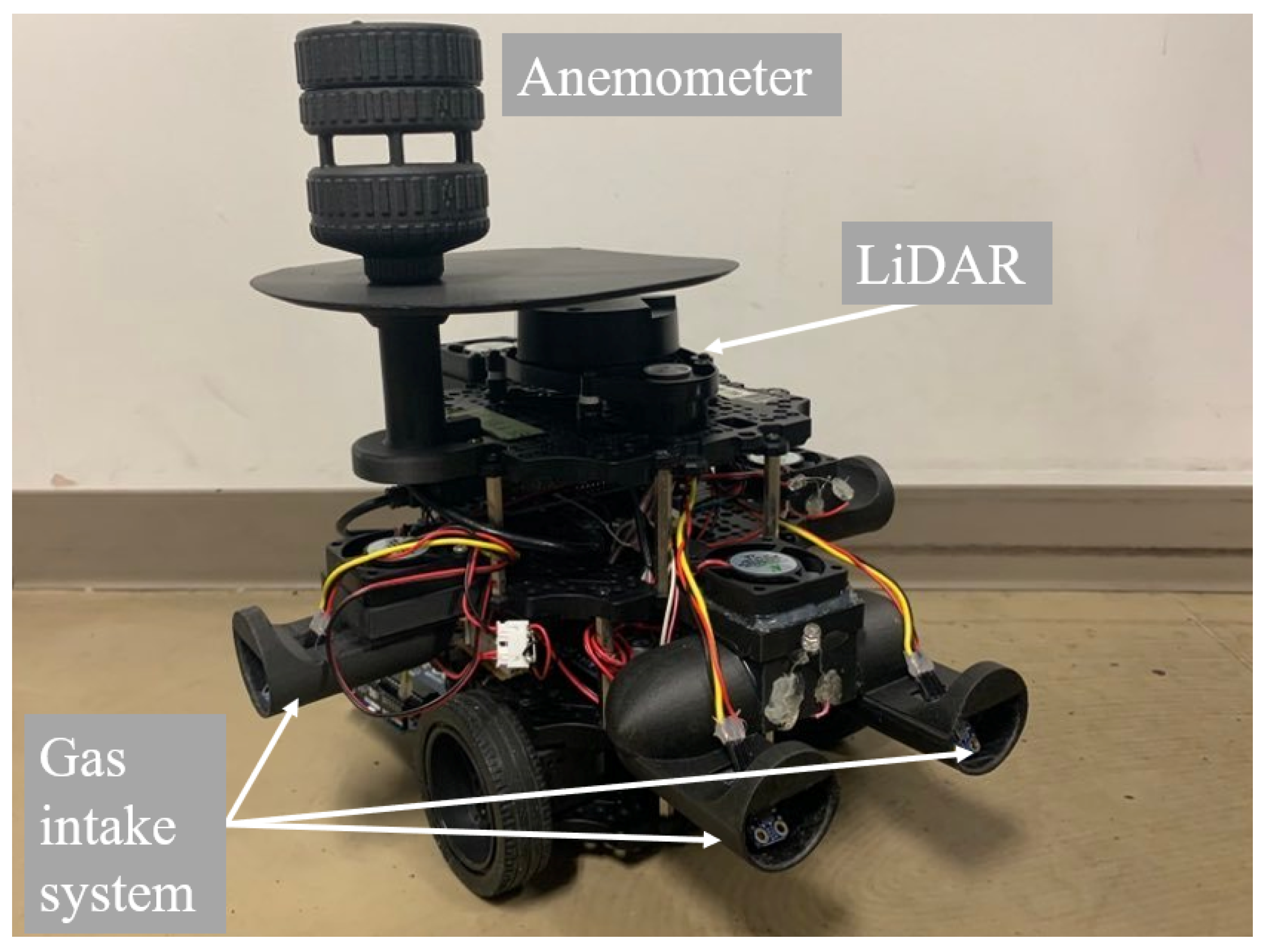 Sensors 23 01140 g014