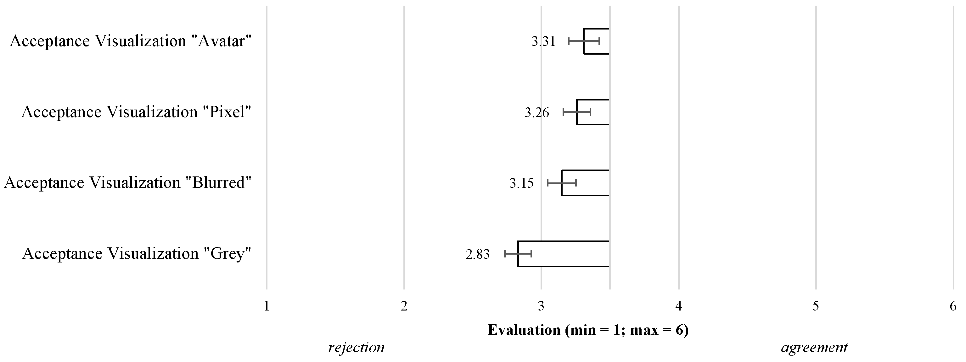 Sensors 23 01143 g007 Sensors 23 01143 g007