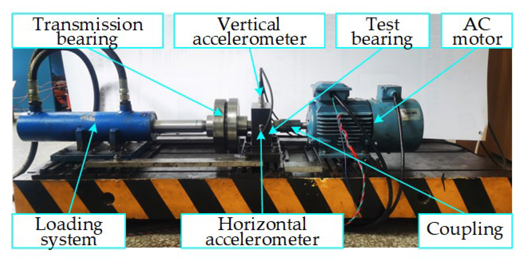 Sensors 23 01144 g008