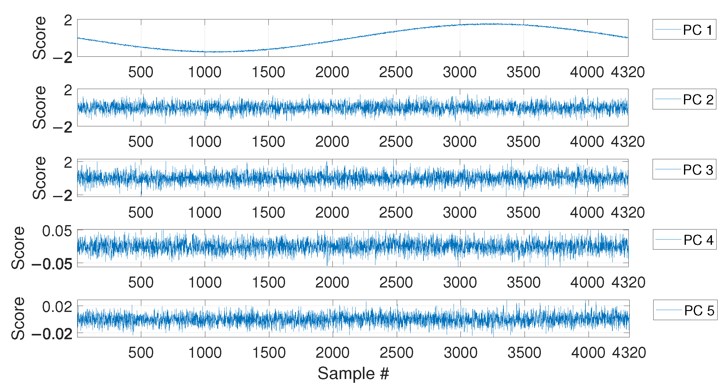 Sensors 23 01154 g006 Sensors 23 01154 g006