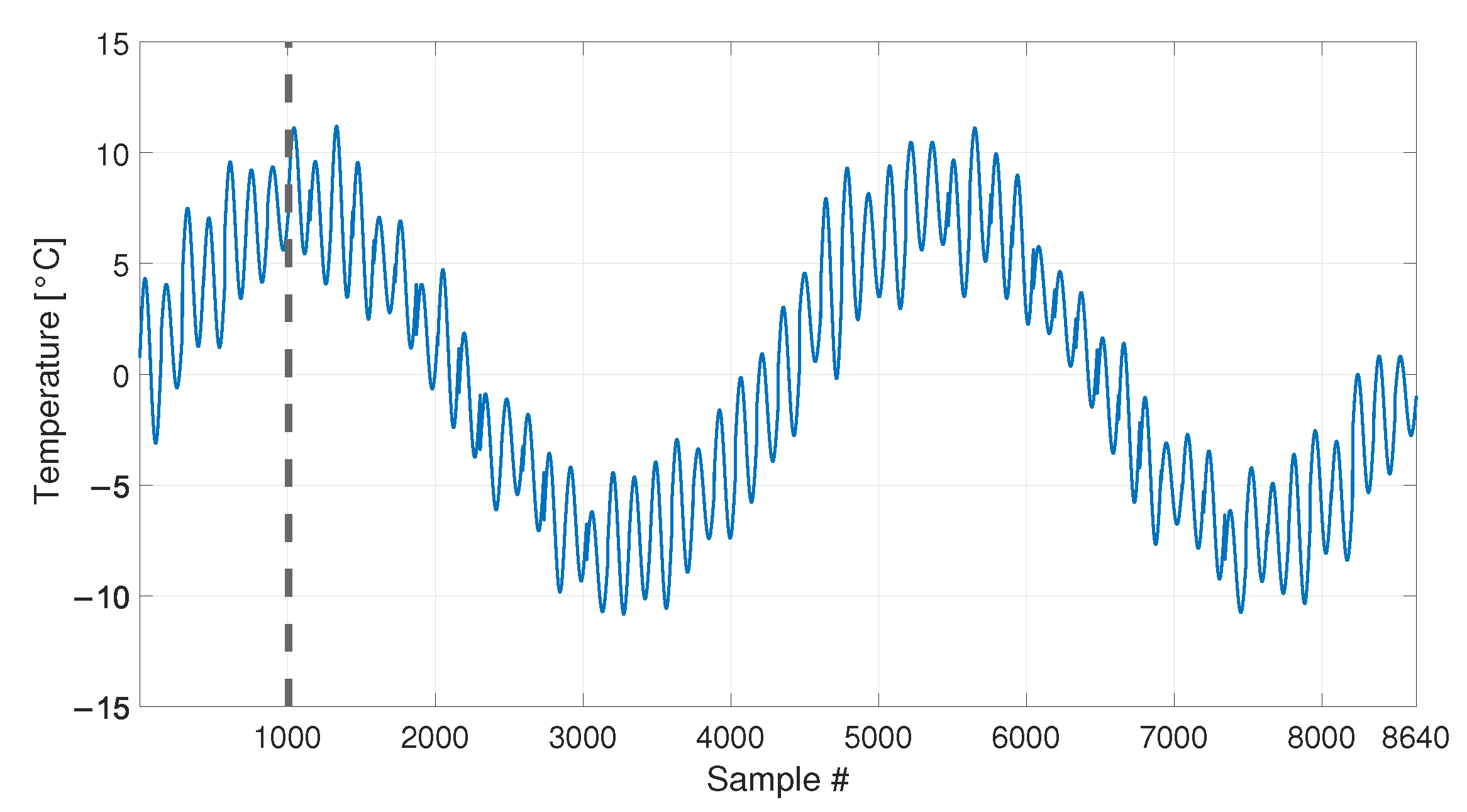 Sensors 23 01154 g009 Sensors 23 01154 g009