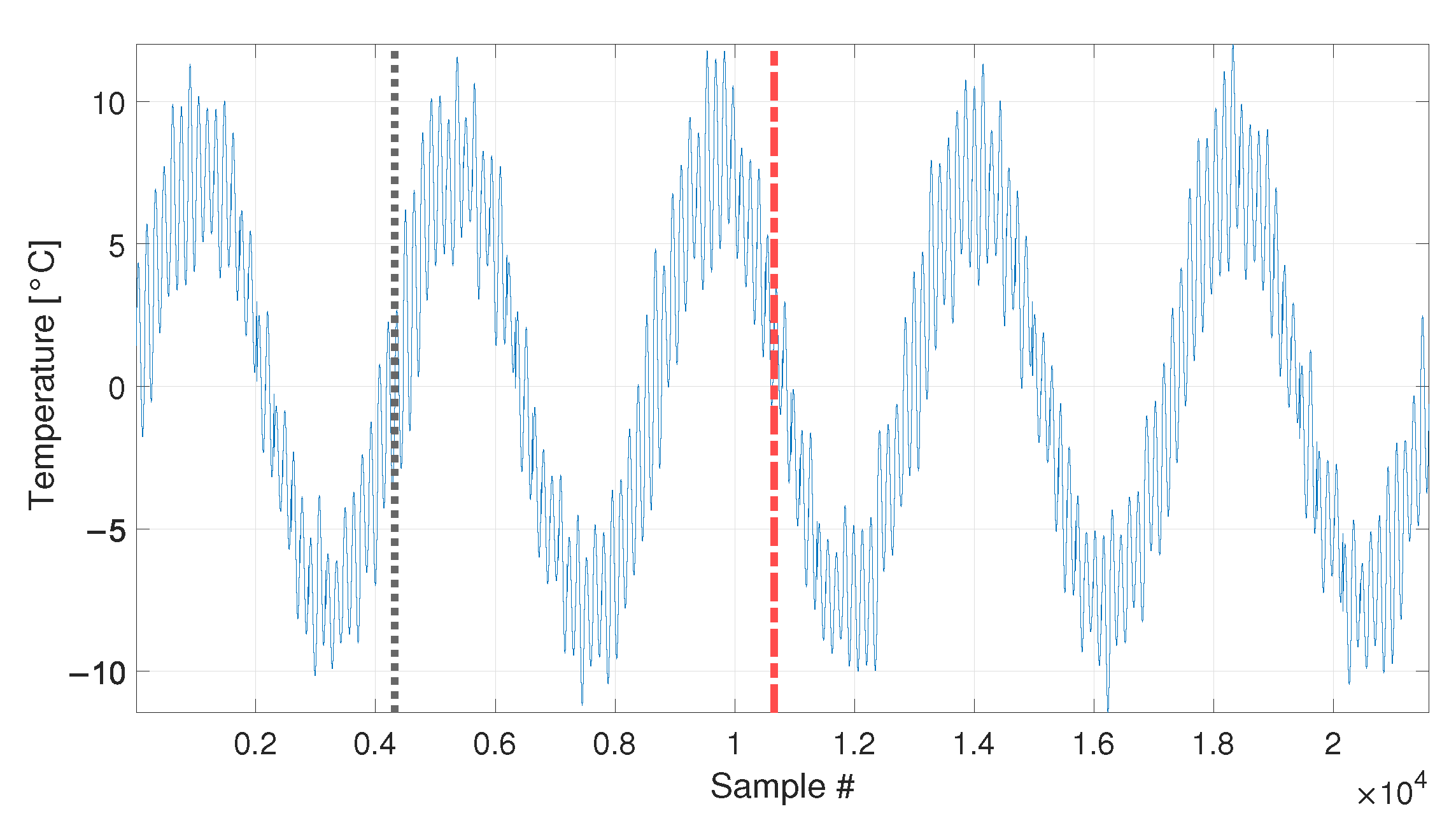 Sensors 23 01154 g013 Sensors 23 01154 g013