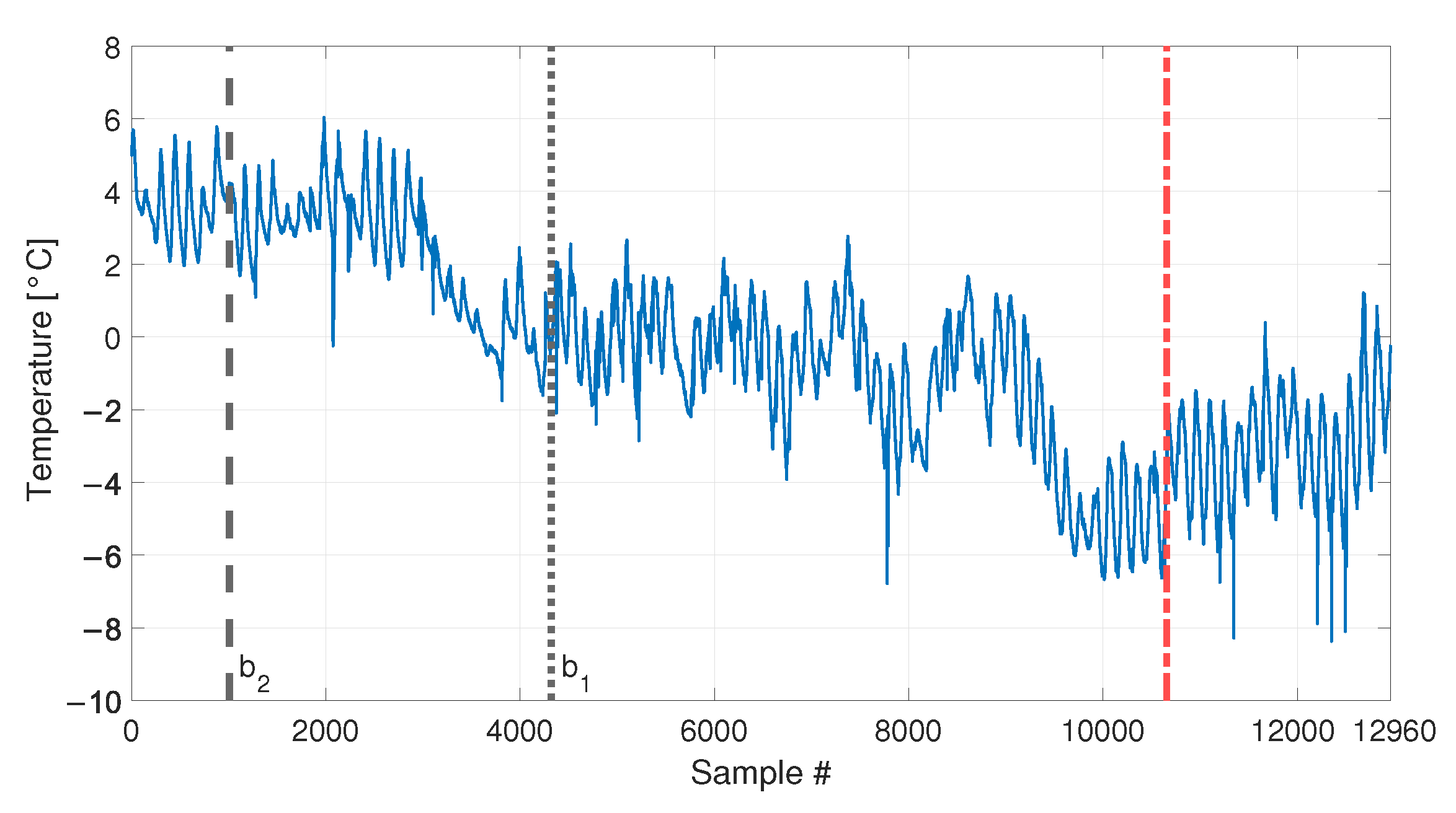 Sensors 23 01154 g016 Sensors 23 01154 g016