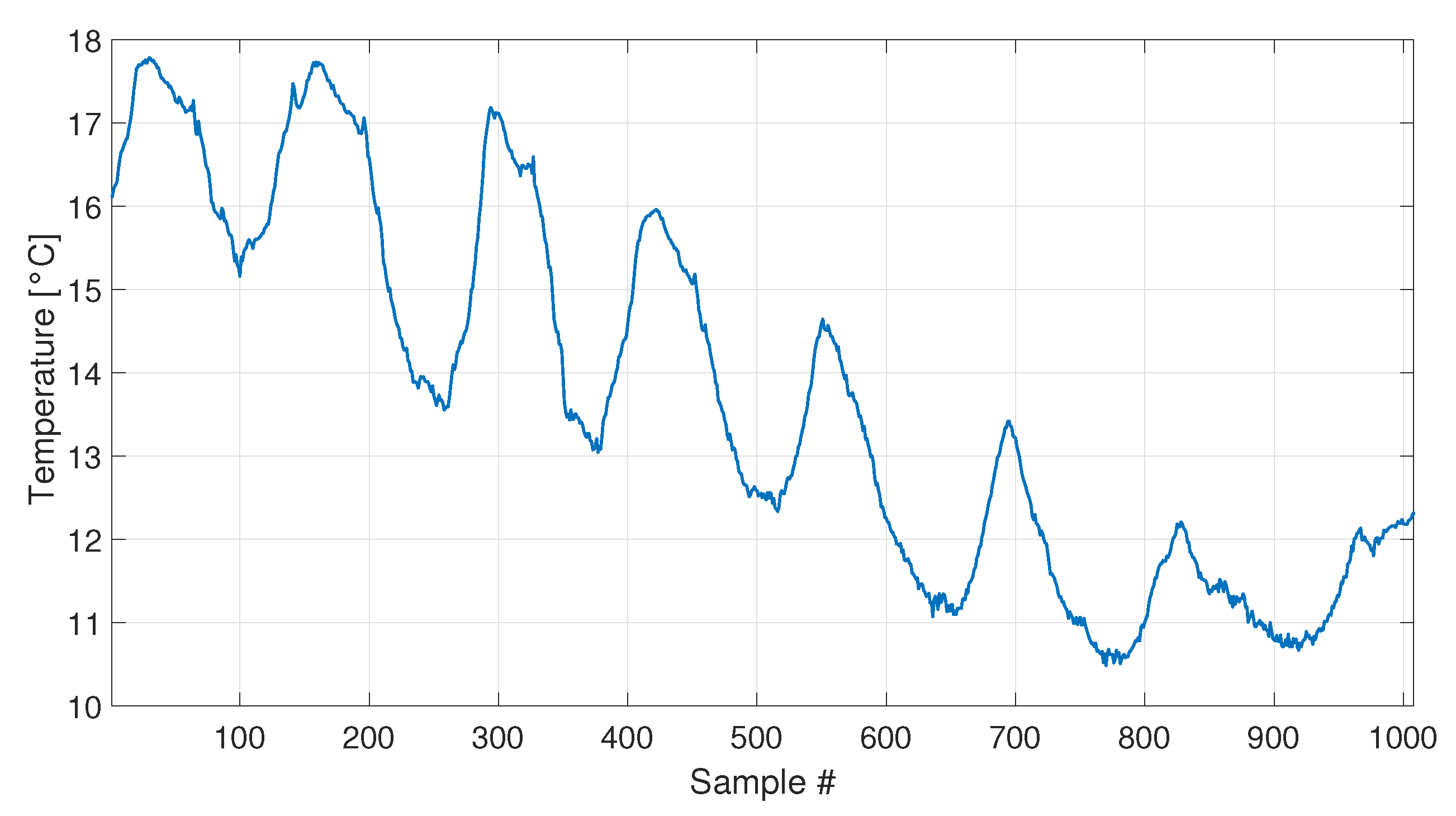 Sensors 23 01154 g022 Sensors 23 01154 g022