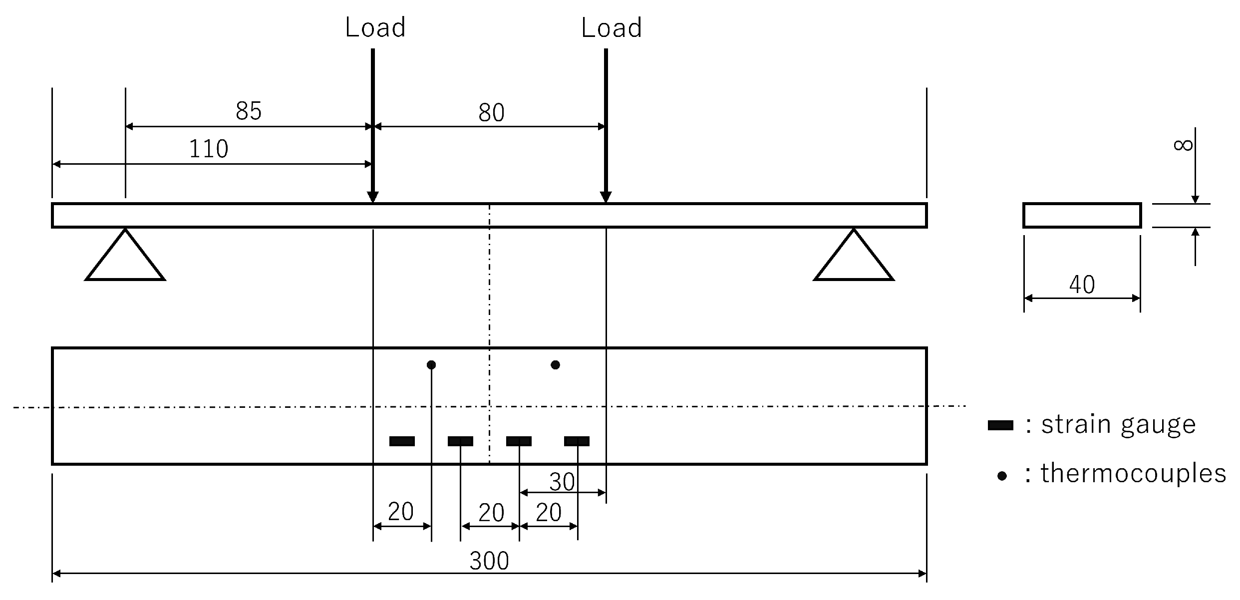 Sensors 23 01156 g004 Sensors 23 01156 g004