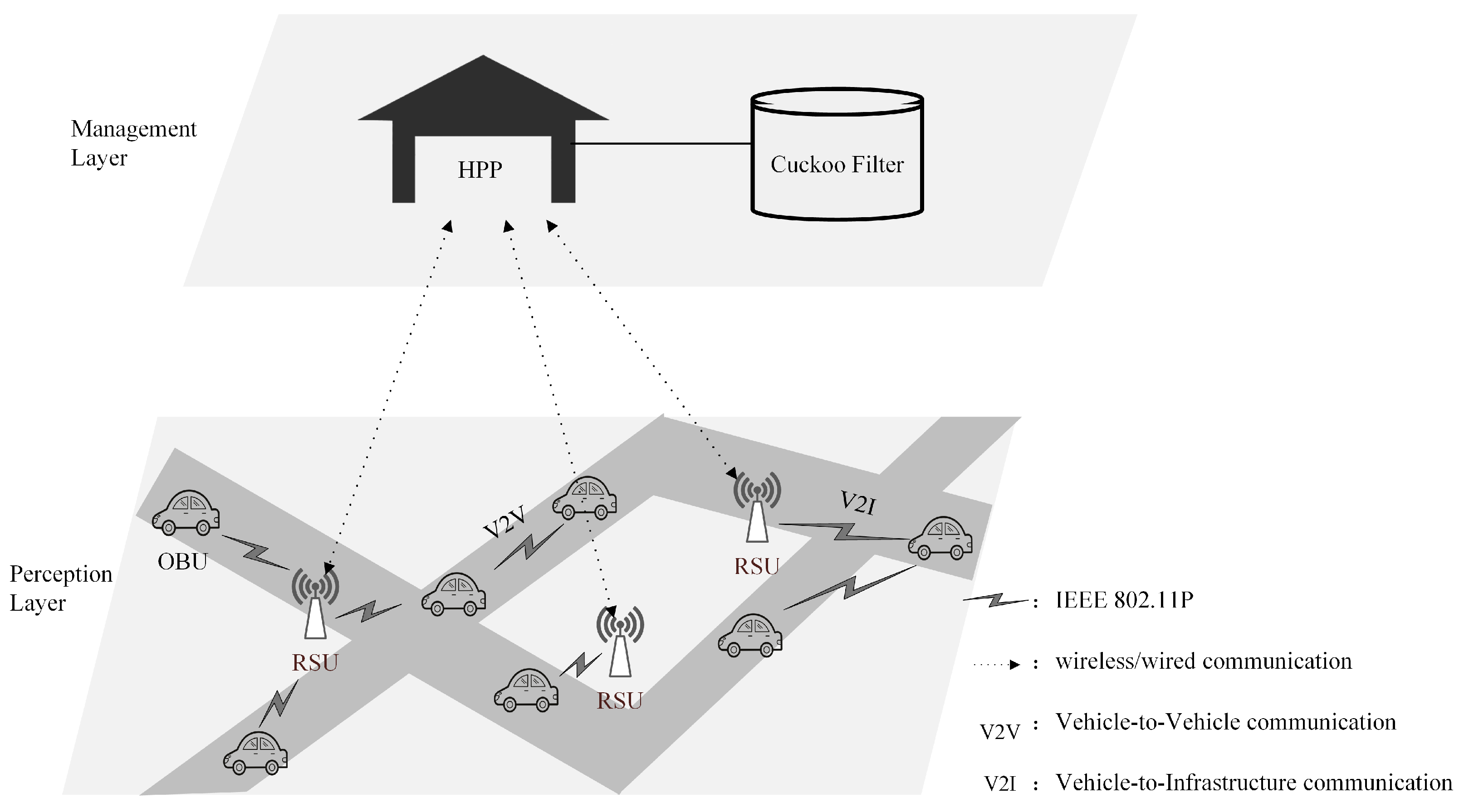 Sensors 23 01164 g001
