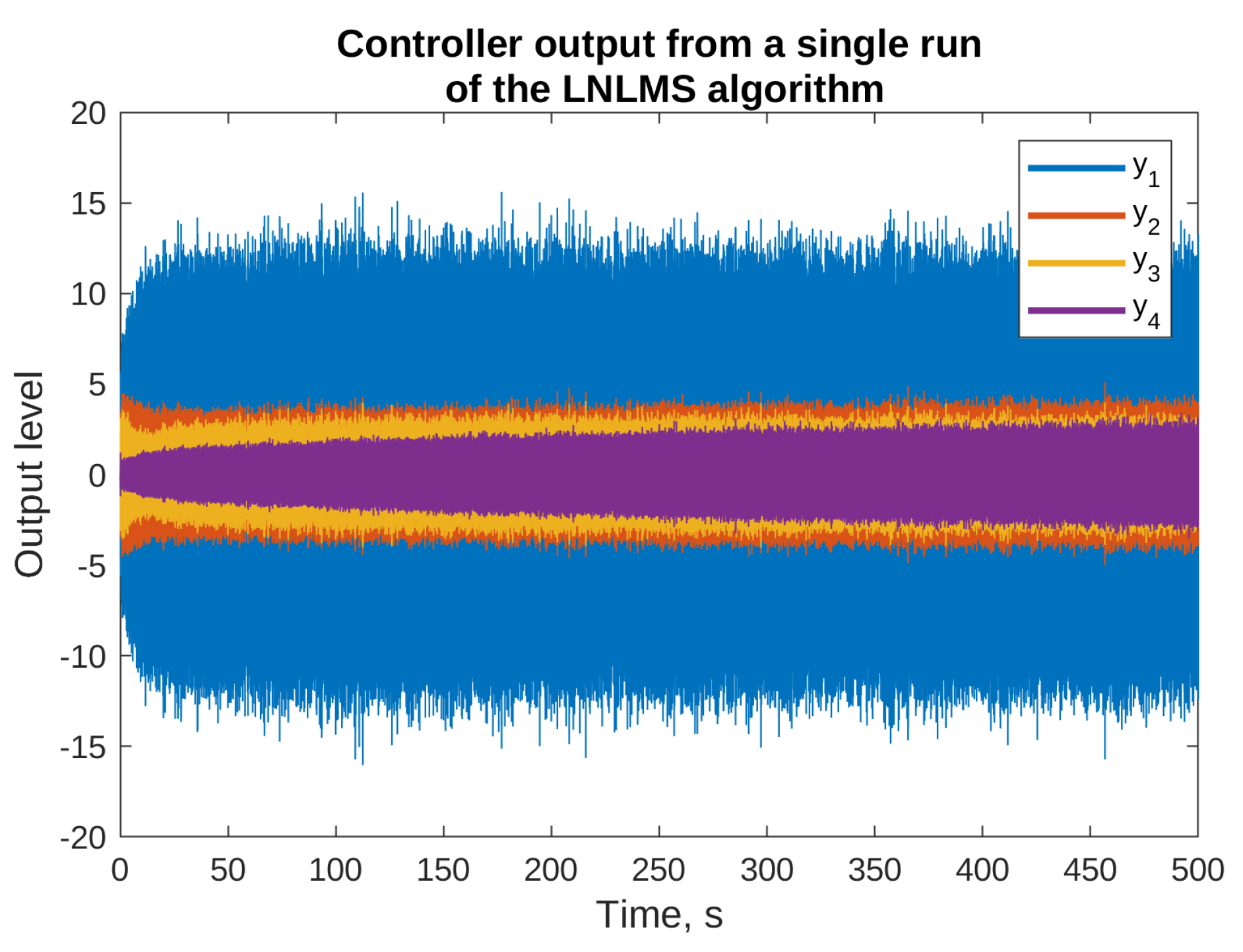 Sensors 23 01169 g005