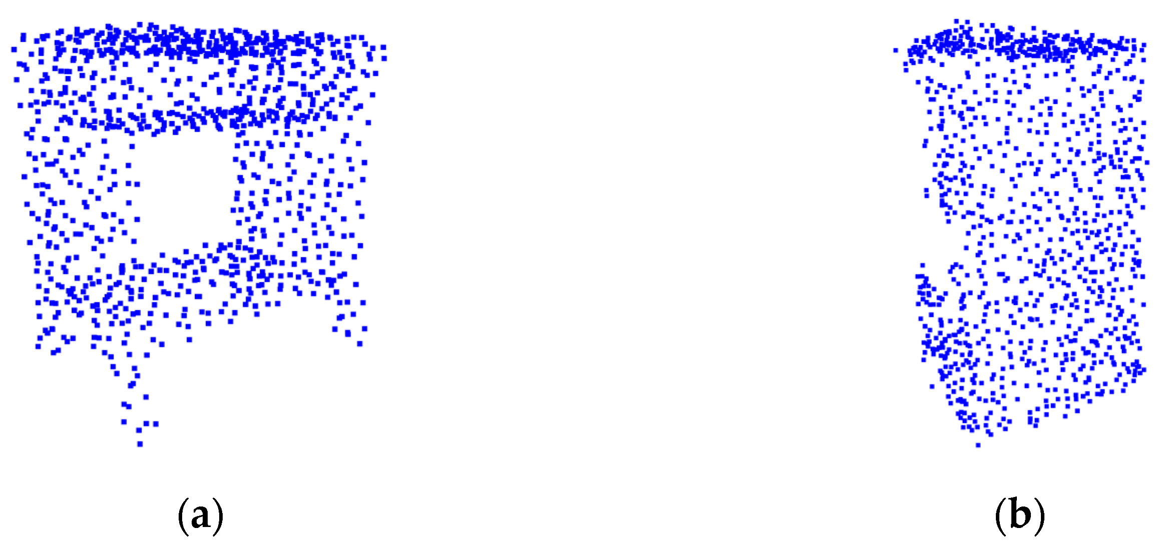 Sensors 23 01177 g006 Sensors 23 01177 g006