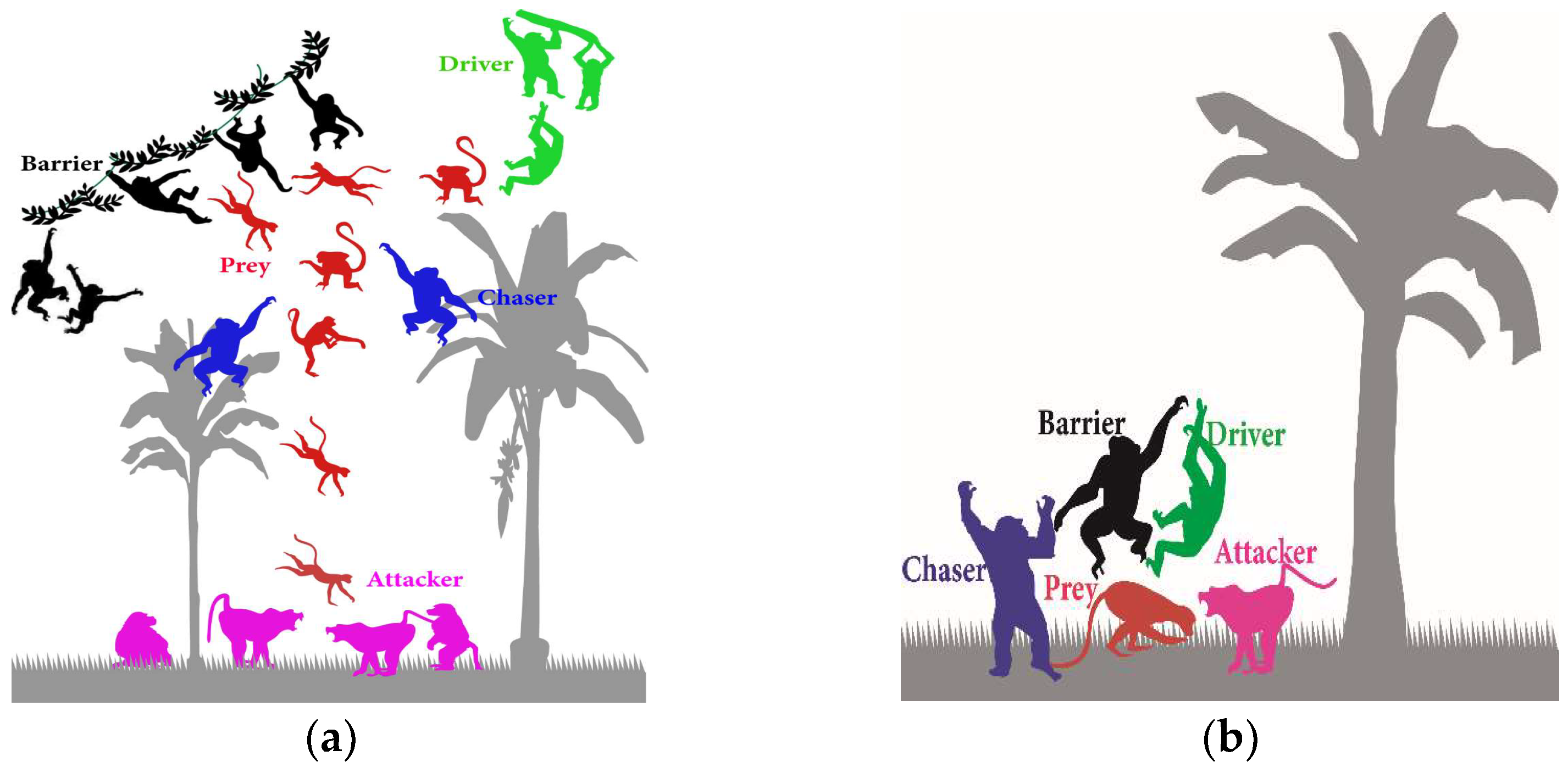 Sensors 23 01180 g004