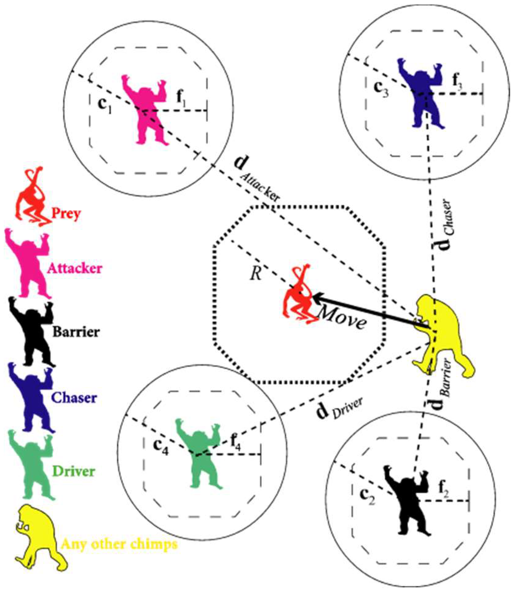 Sensors 23 01180 g005