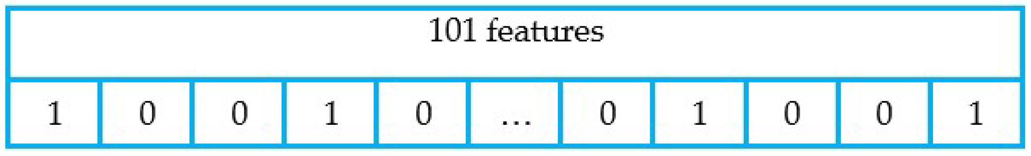 Sensors 23 01180 g006