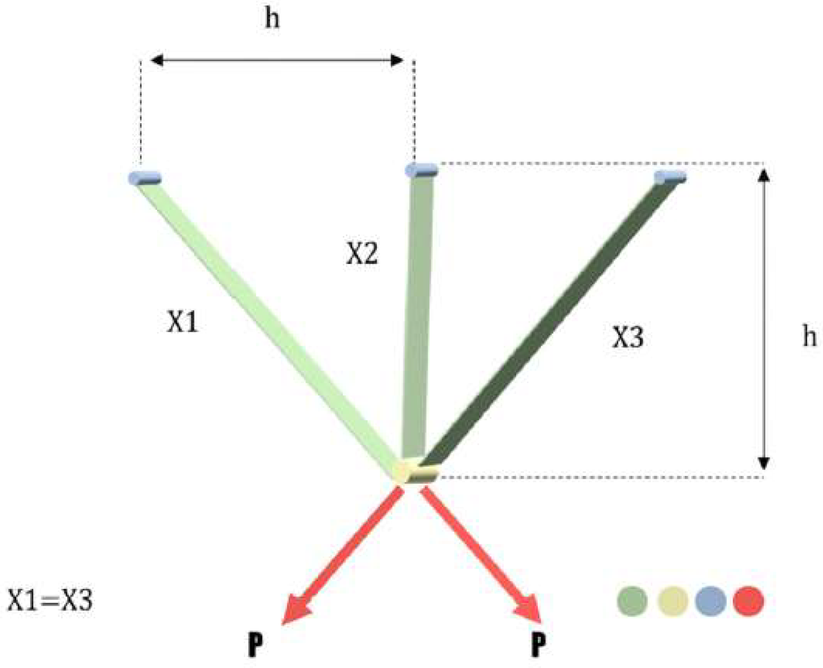 Sensors 23 01180 g009