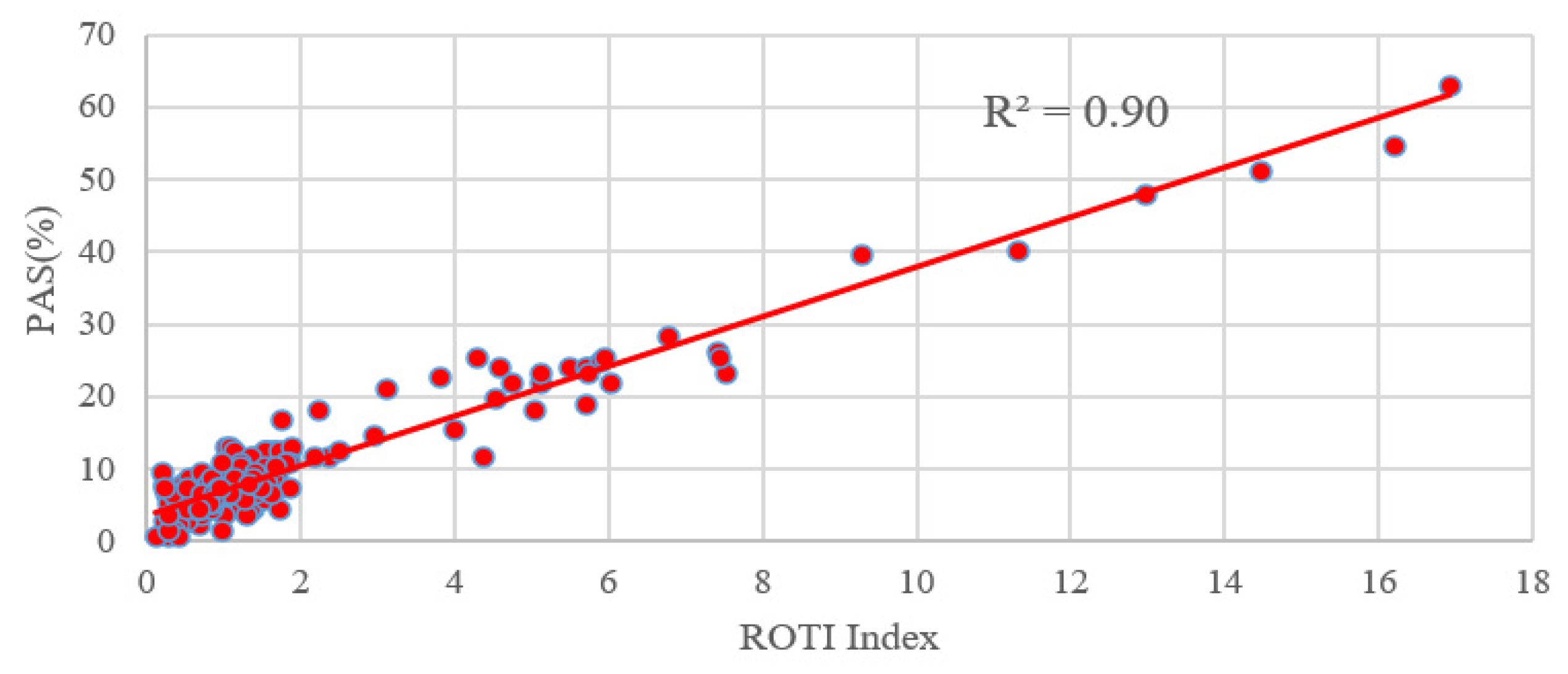 Sensors 23 01183 g013