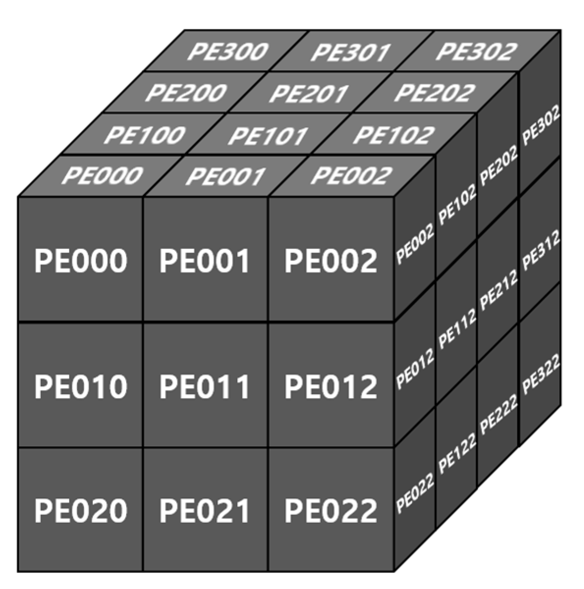 Sensors 23 01185 g006 Sensors 23 01185 g006