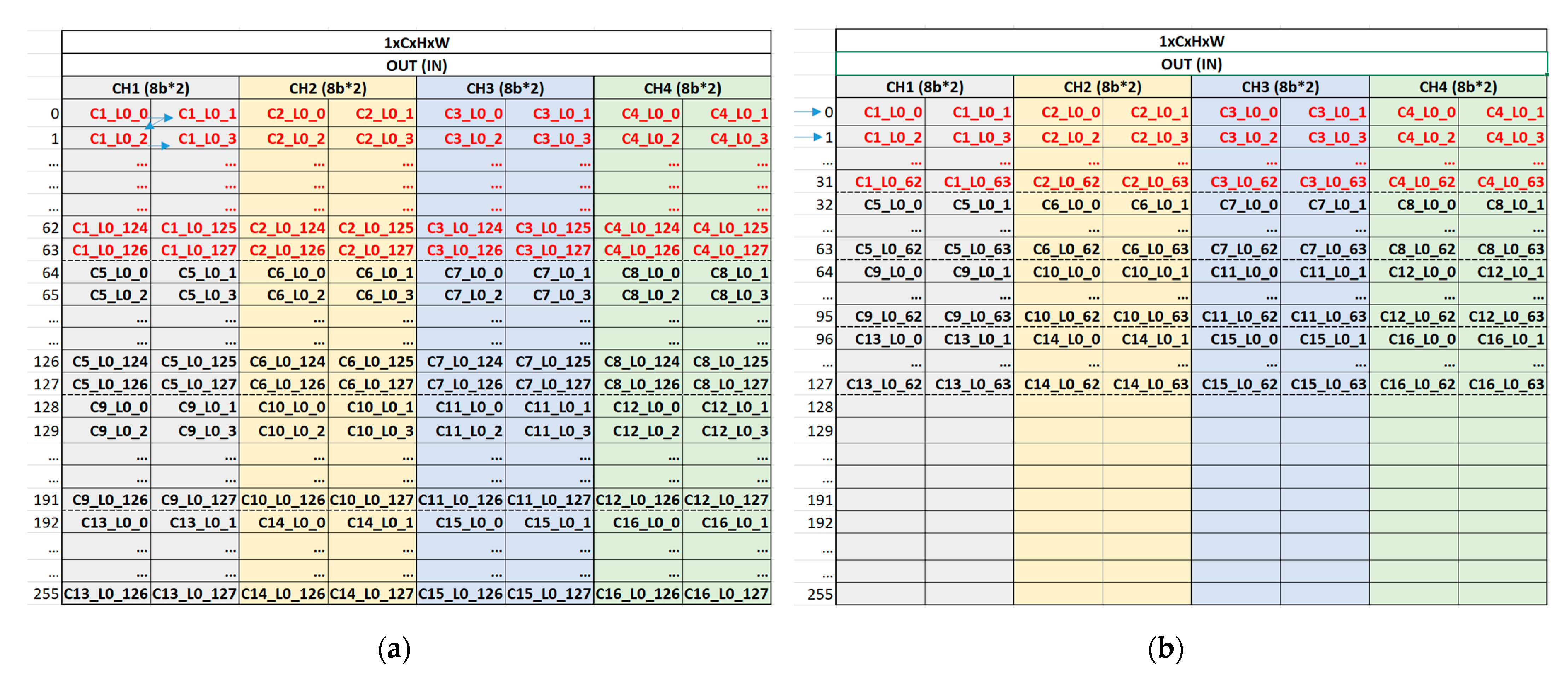 Sensors 23 01185 g008 Sensors 23 01185 g008