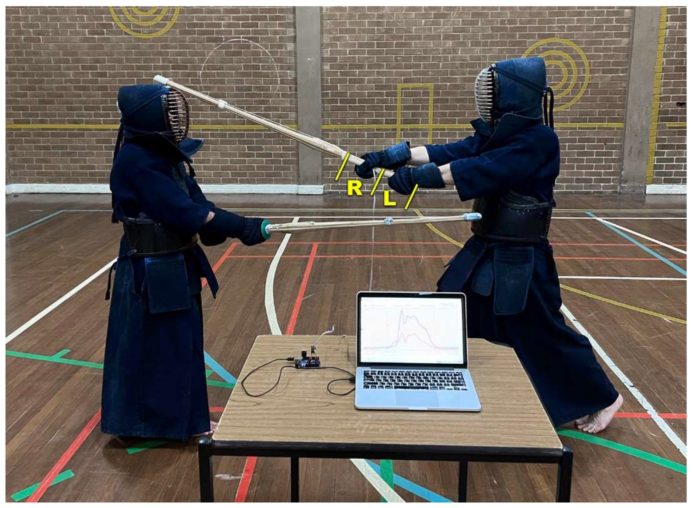 Sensors 23 01189 g002 Sensors 23 01189 g002