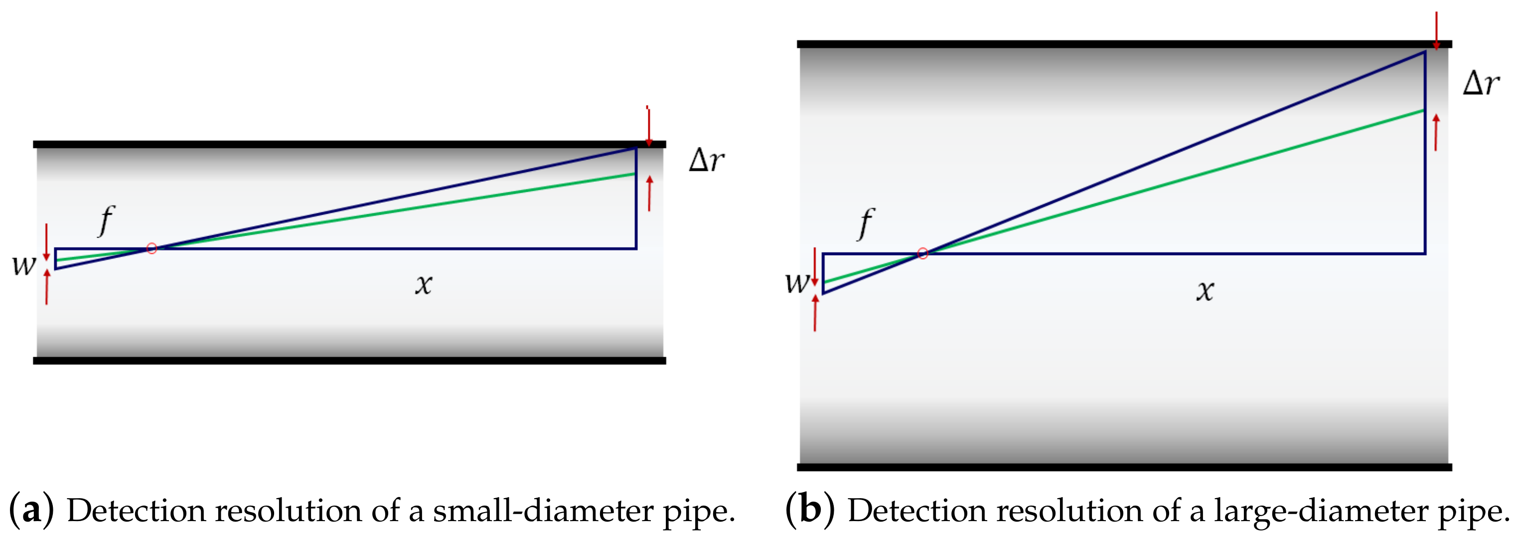 Sensors 23 01196 g001 Sensors 23 01196 g001