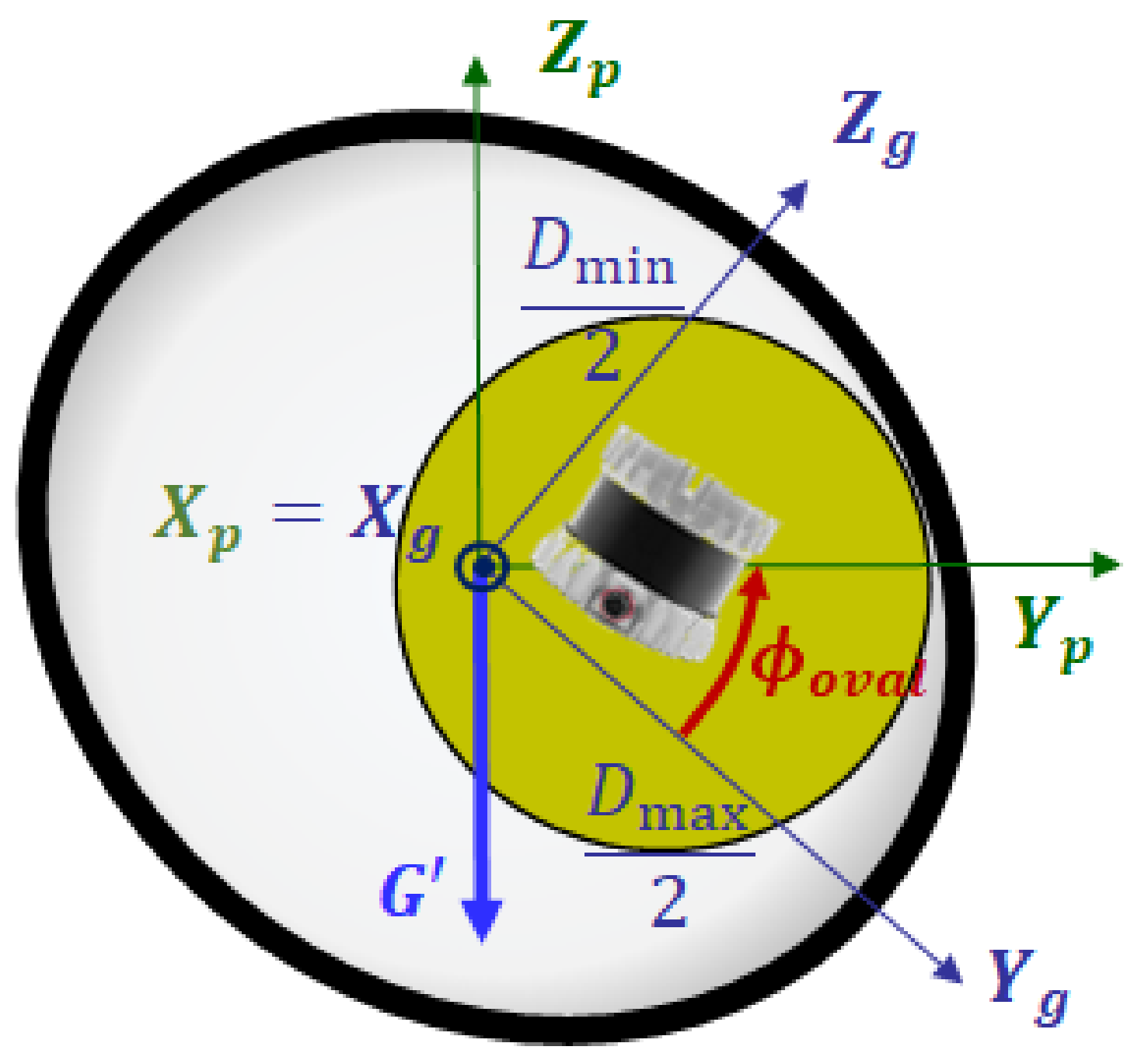 Sensors 23 01196 g006 Sensors 23 01196 g006