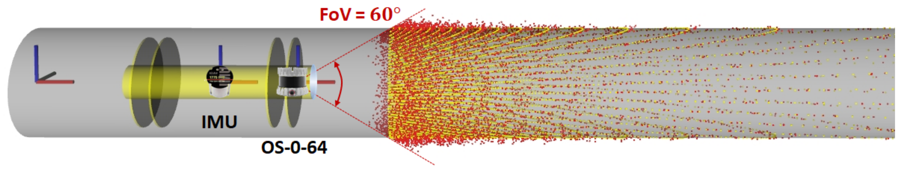 Sensors 23 01196 g008 Sensors 23 01196 g008