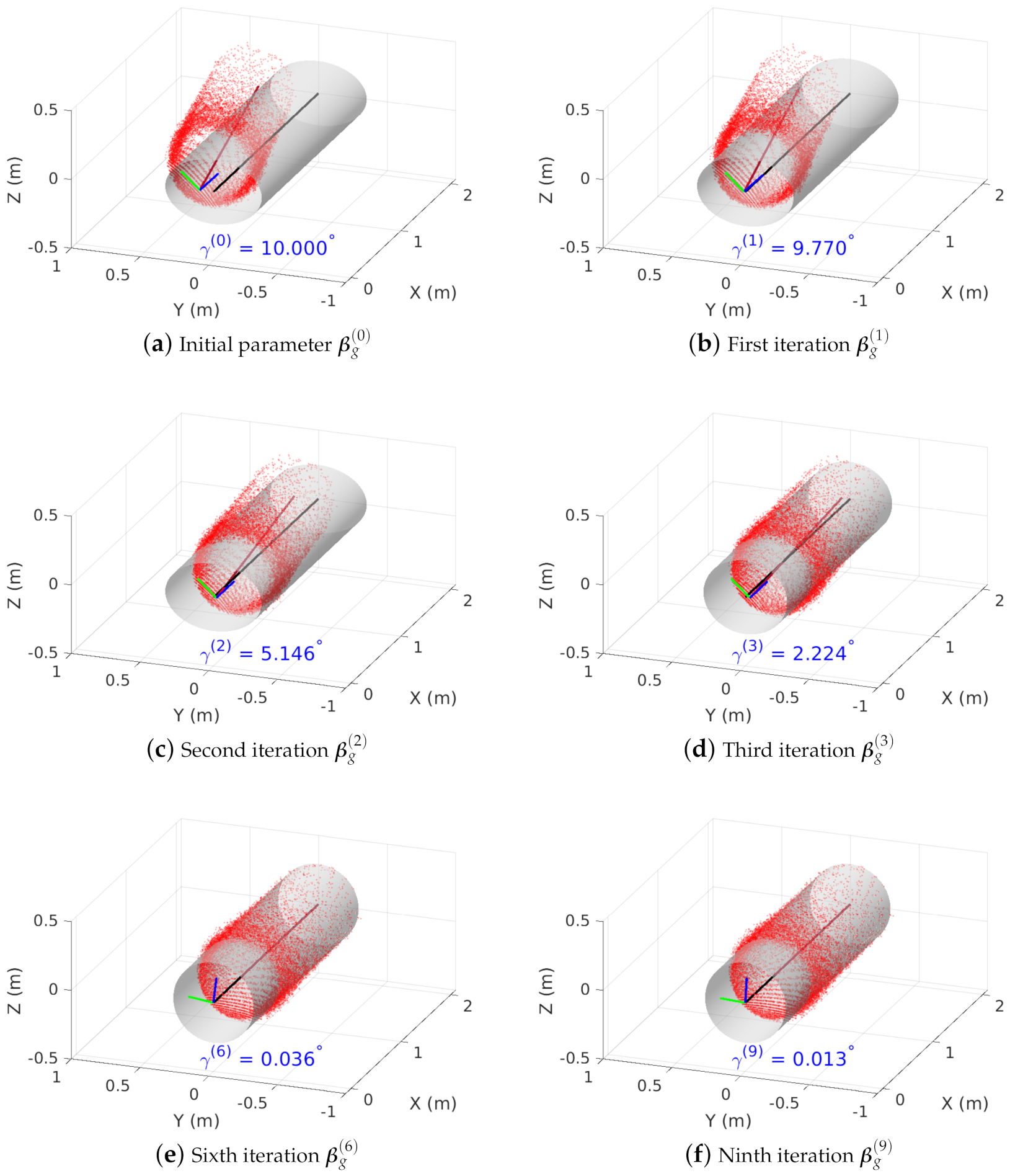 Sensors 23 01196 g010 Sensors 23 01196 g010