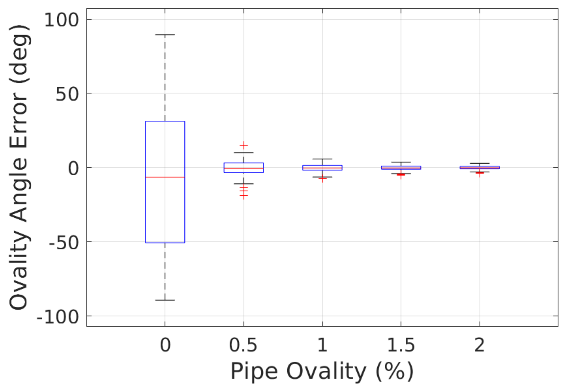 Sensors 23 01196 g012 Sensors 23 01196 g012