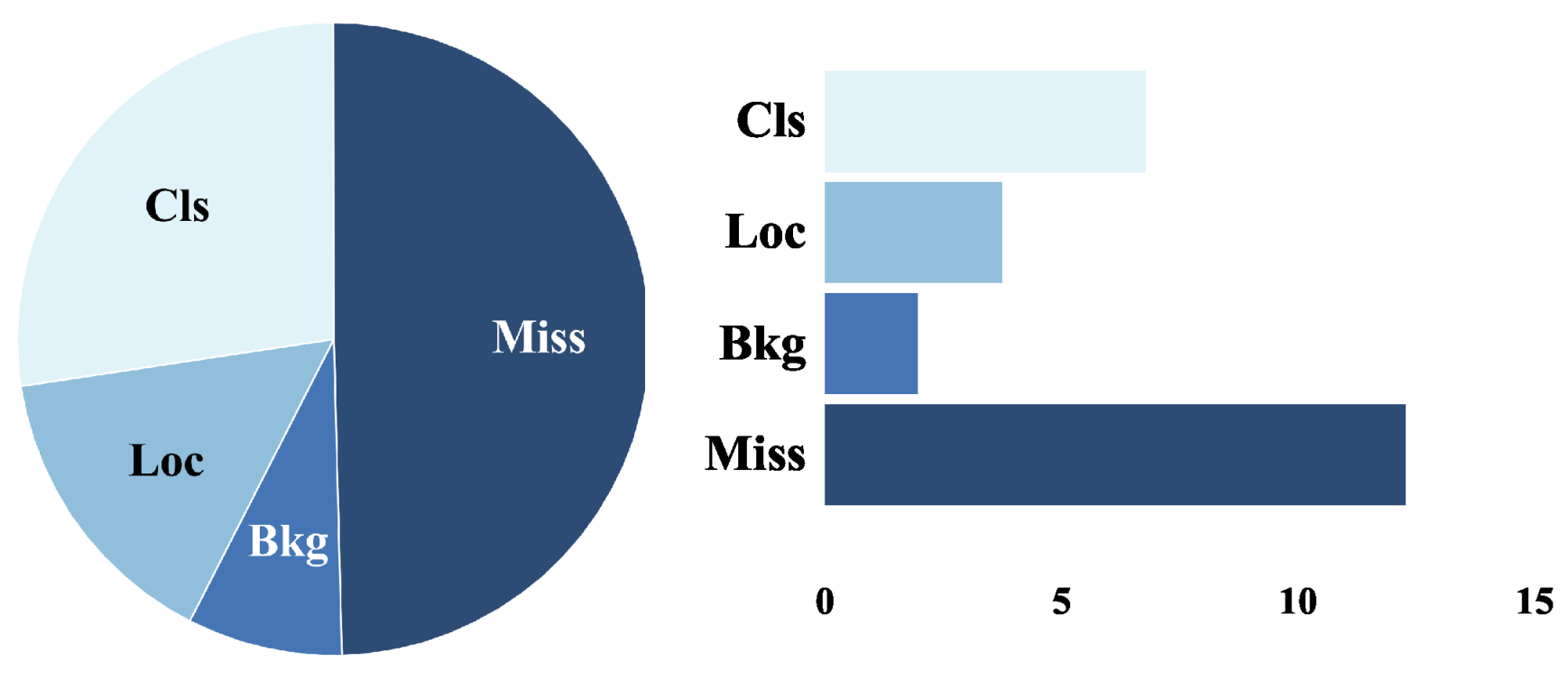 Sensors 23 01199 g001