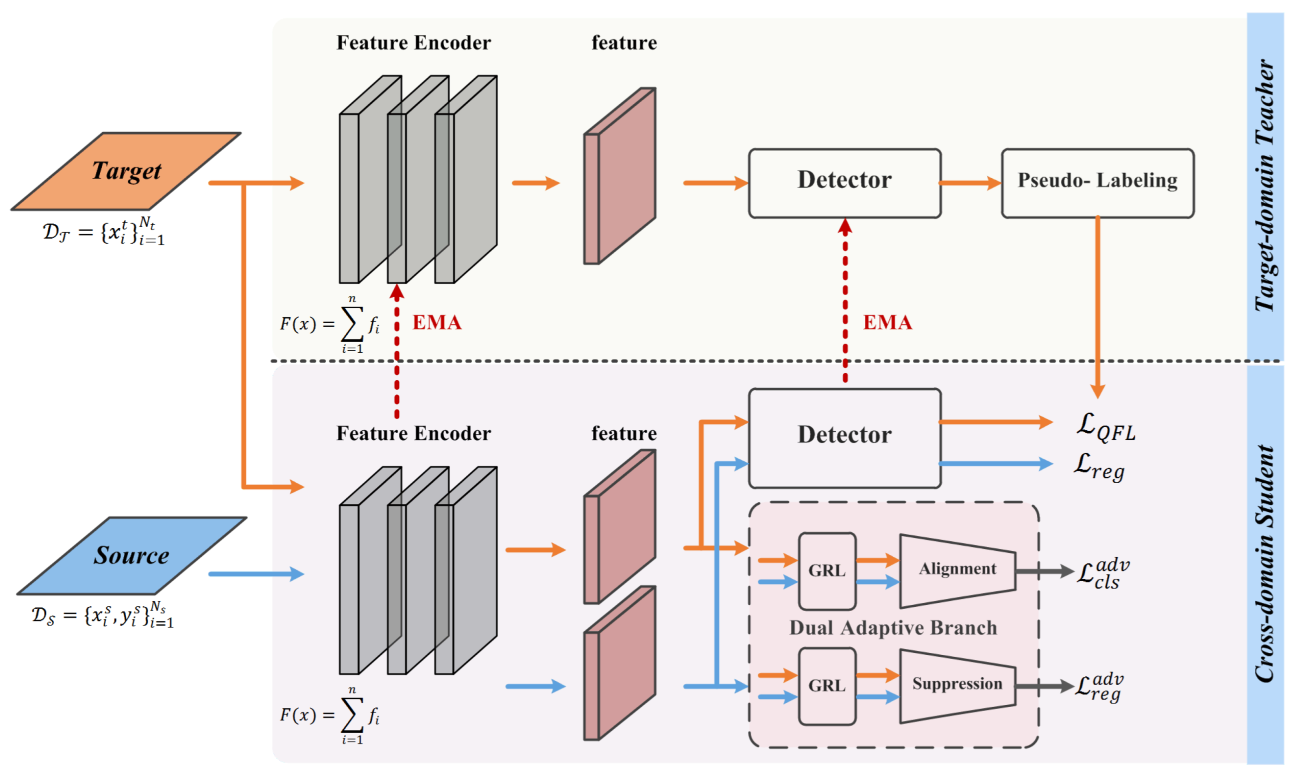 Sensors 23 01199 g002