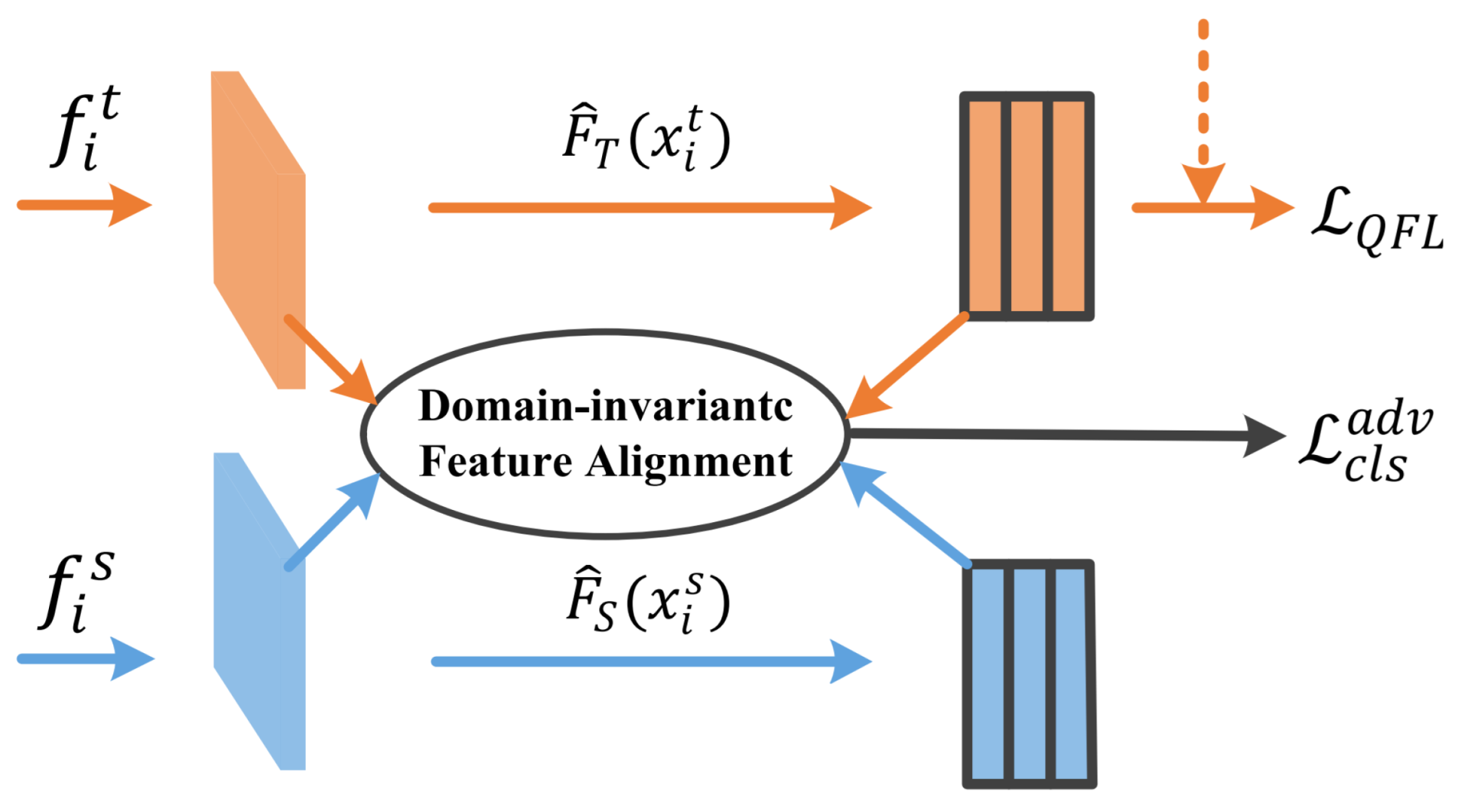 Sensors 23 01199 g004