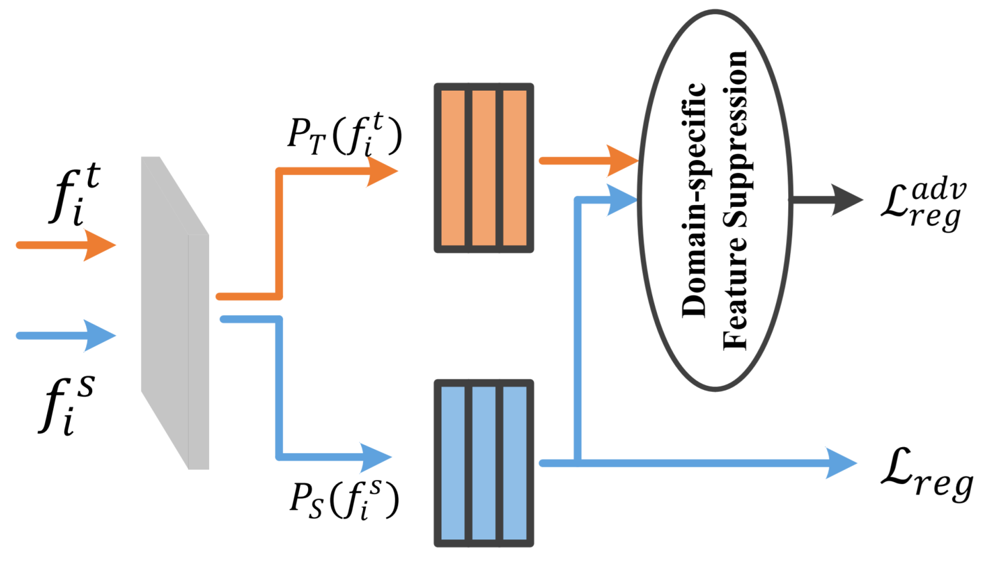 Sensors 23 01199 g005