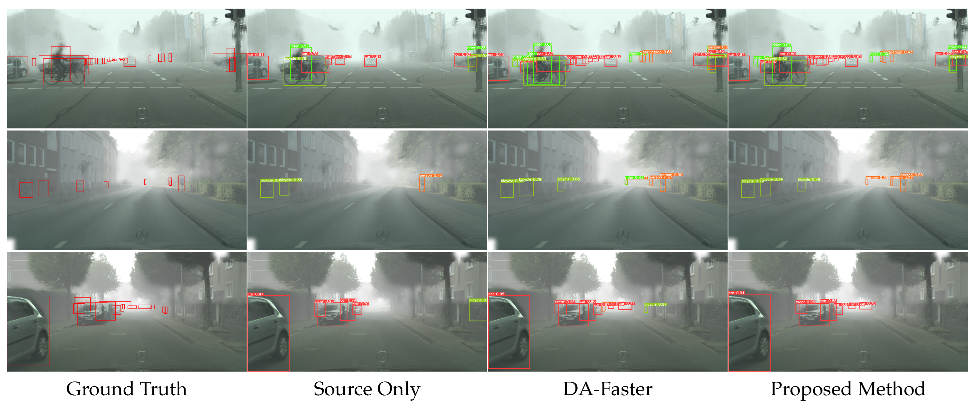 Sensors 23 01199 g014