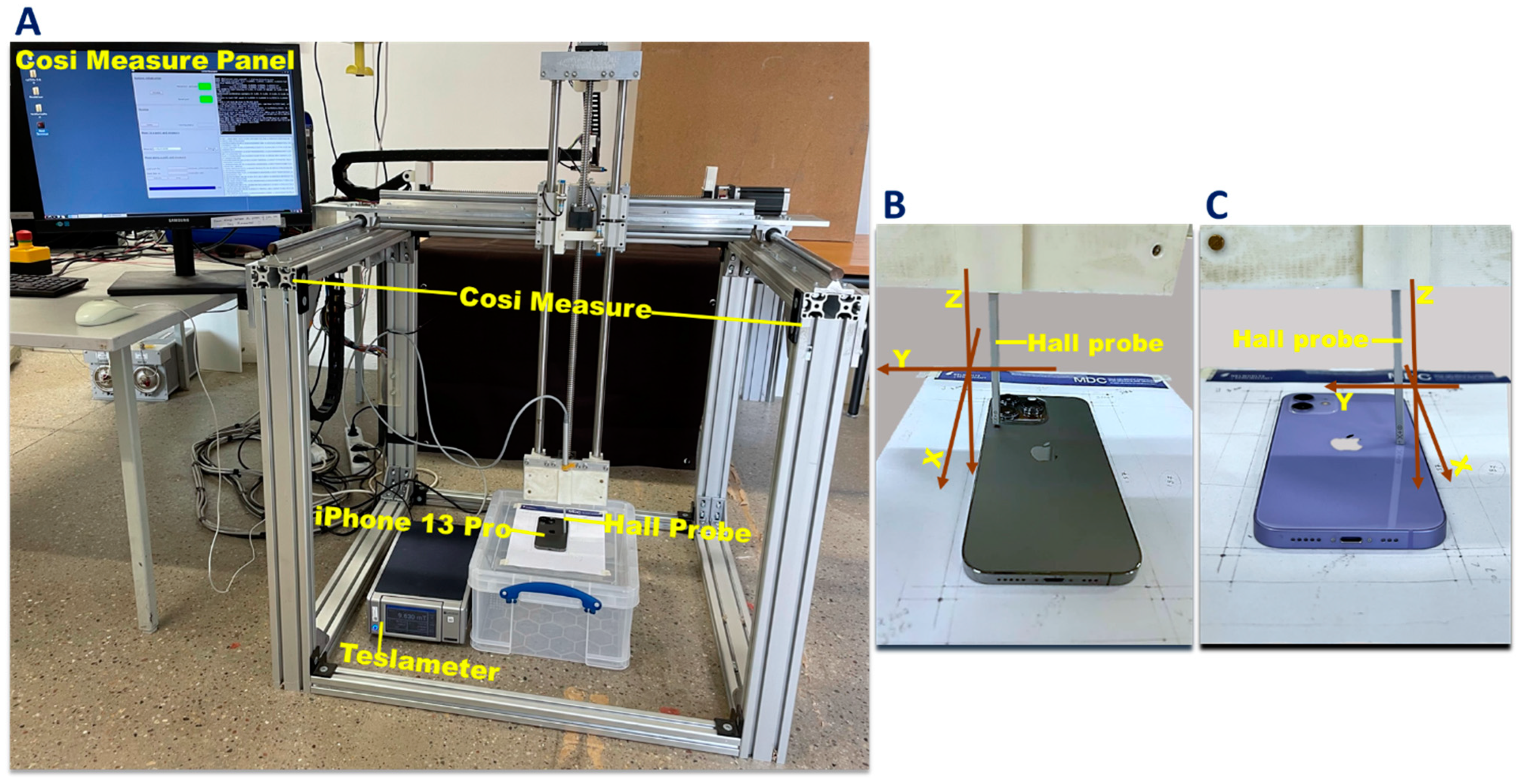 Sensors 23 01209 g001